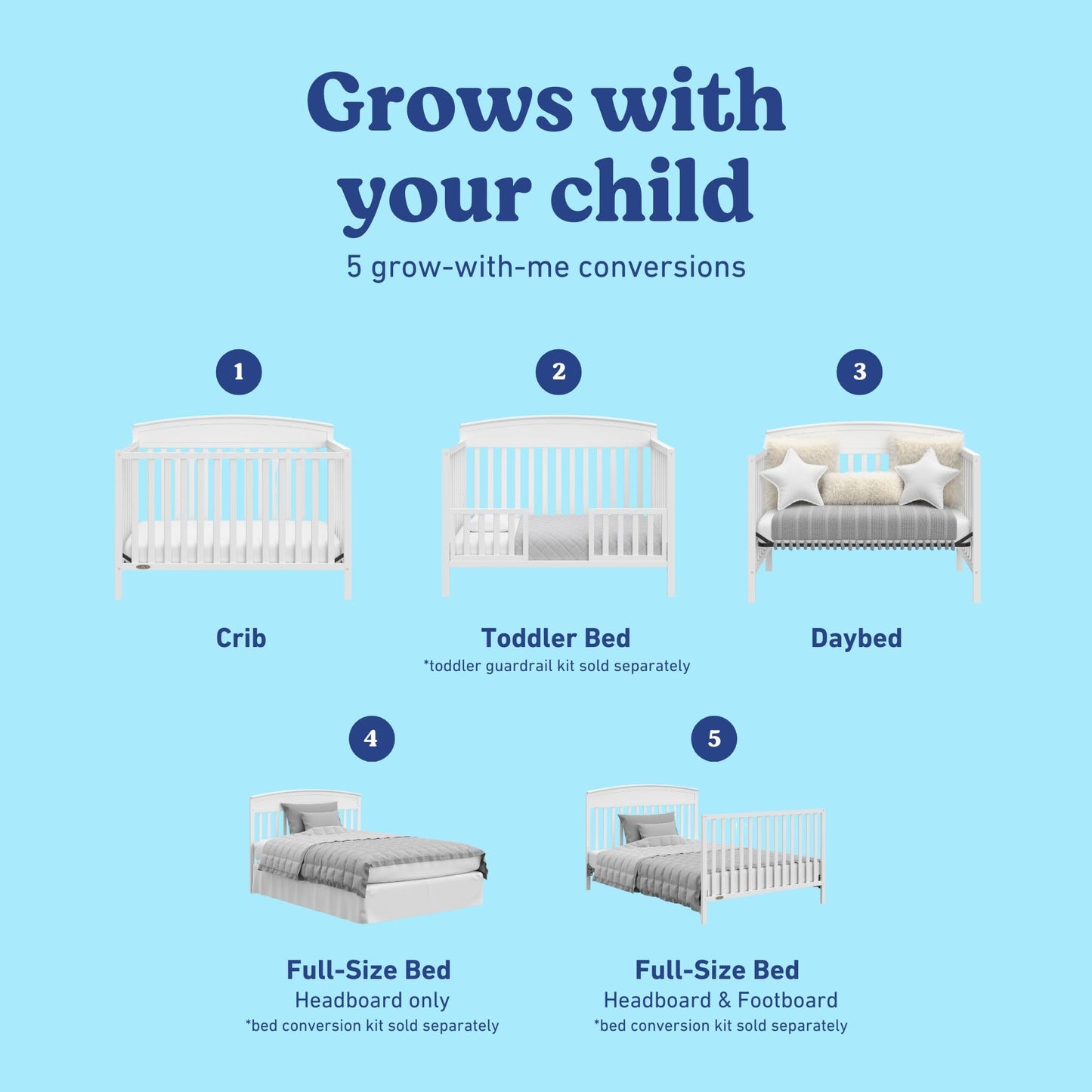 Graco Benton 5-in-1 Convertible Crib – GREENGUARD Gold Certified, Converts from Baby Crib to Toddler Bed, Daybed and Full-Size Bed, Fits Standard Full-Size Crib Mattress (White)