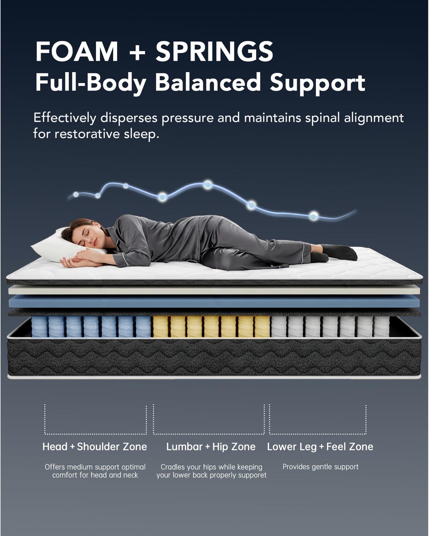 Puzdaz Queen Size 12 Inch Medium Firm Hybrid Mattress with Cooling Gel Memory Foam, CertiPUR-US Certified Mattress in a Box Pressure Relief Removable Cover No Fiberglass