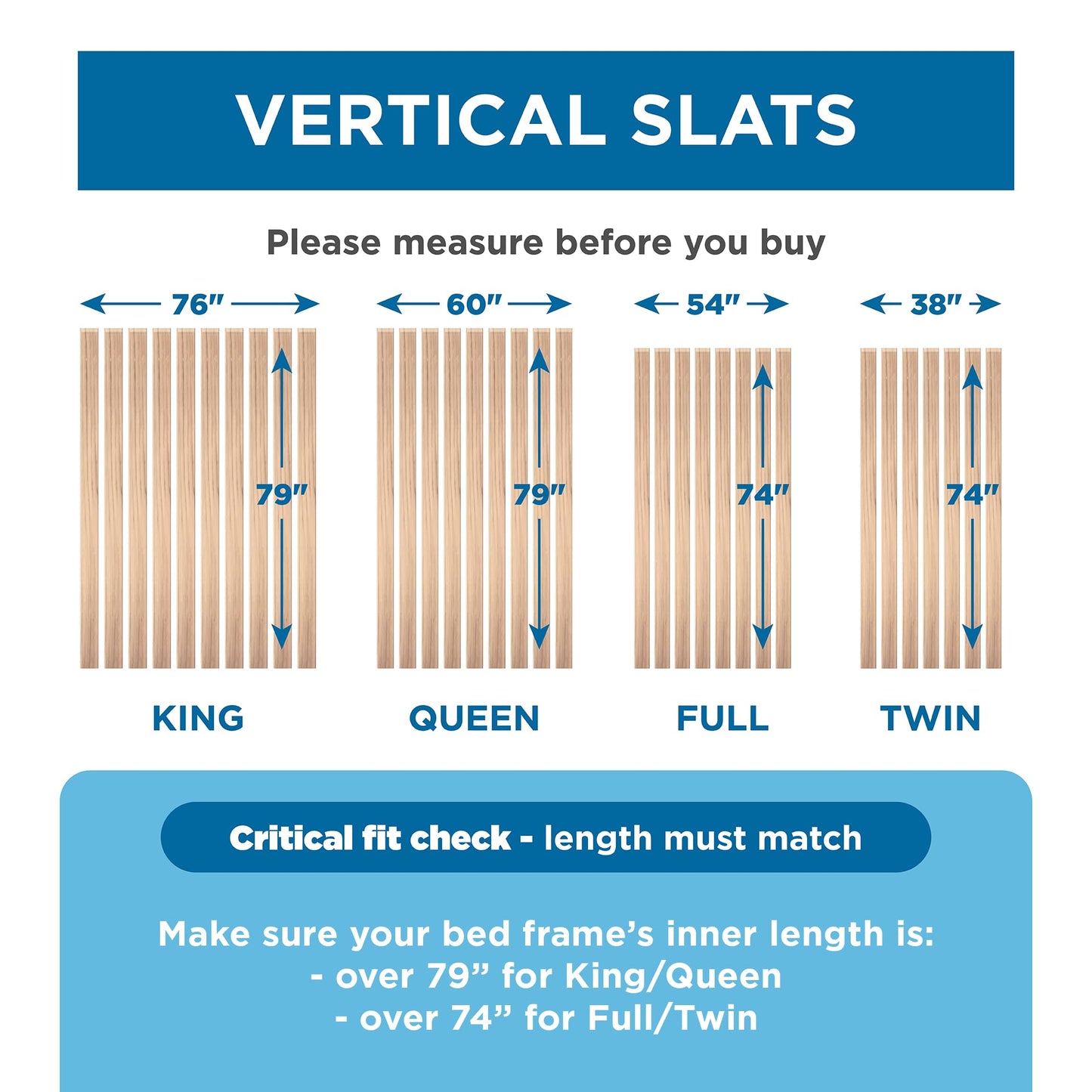 Meliusly SlatSure Queen Size Bunkie Board – Heavy Duty Vertical Bed Slats & Foldable Wooden Support Board for Sagging Mattress or Platform Bed Frame, Box Spring Alternative and Replacement