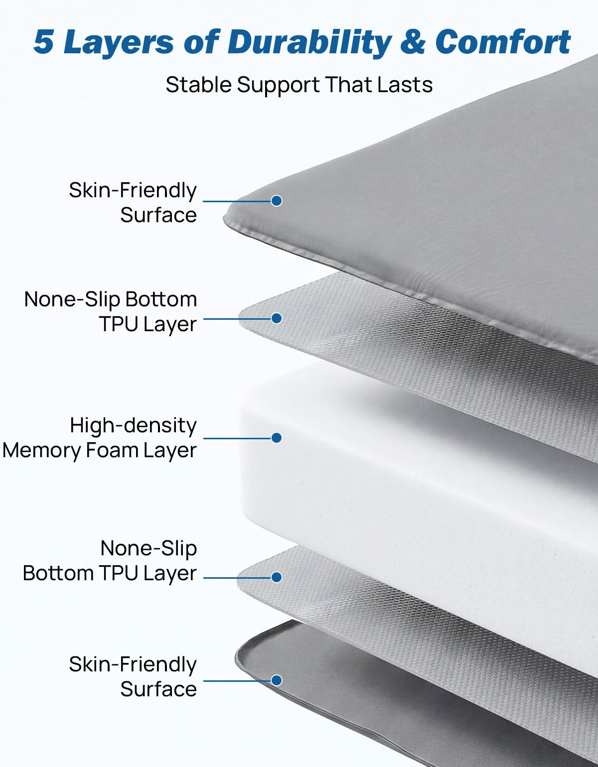 JOYTUTUS Foam & Air Camping Mattress for SUV - 4" Thickened Self-Inflating Car Bed, Wear-Resistant, Portable Sleeping Pad Fits Most Mid-to-Full Size SUV Trunks & Rear Seats, Gray