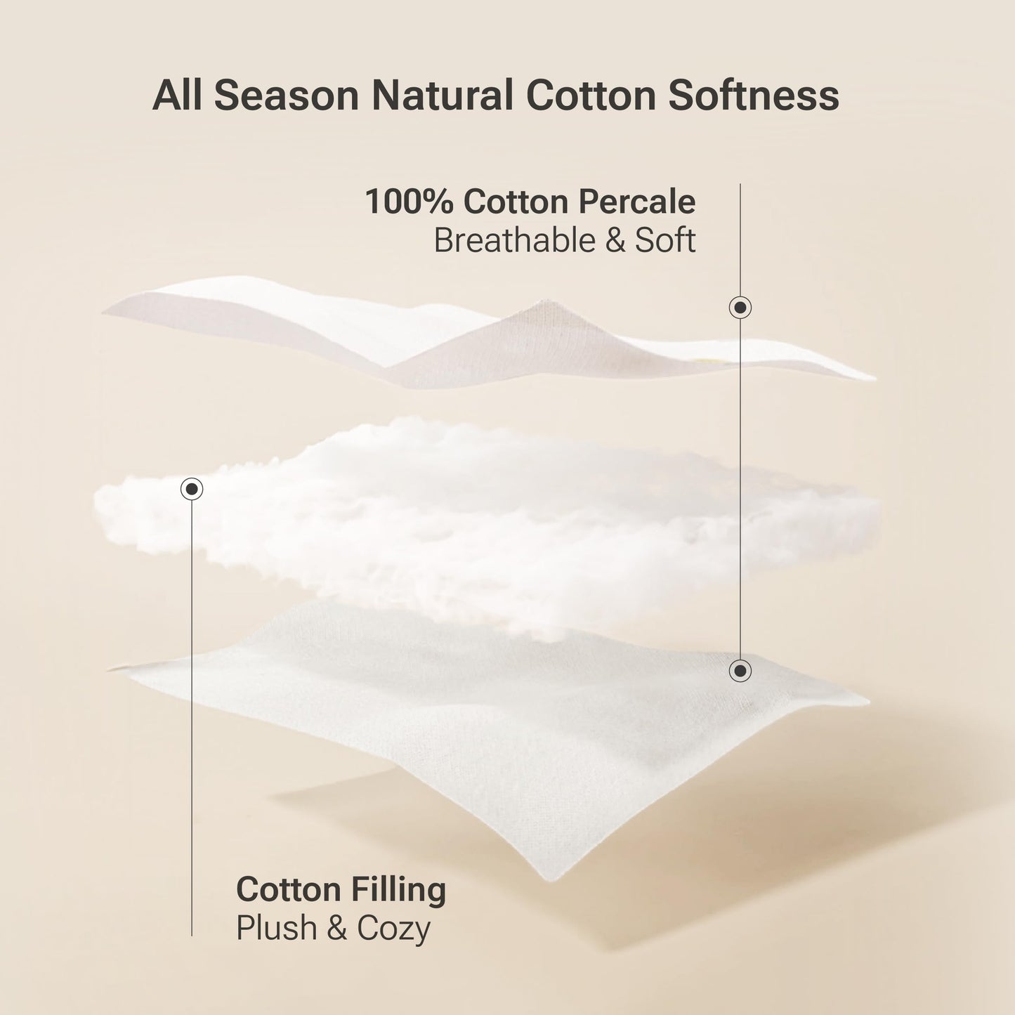 Sleep Philosophy Full Mattress Pad, Cotton Mattress Protector Classic Cloud Quilted Bed Cover, All Natural Breathable Mattress Topper Fitted Pocket Fits Up to 18", Machine Washable, White