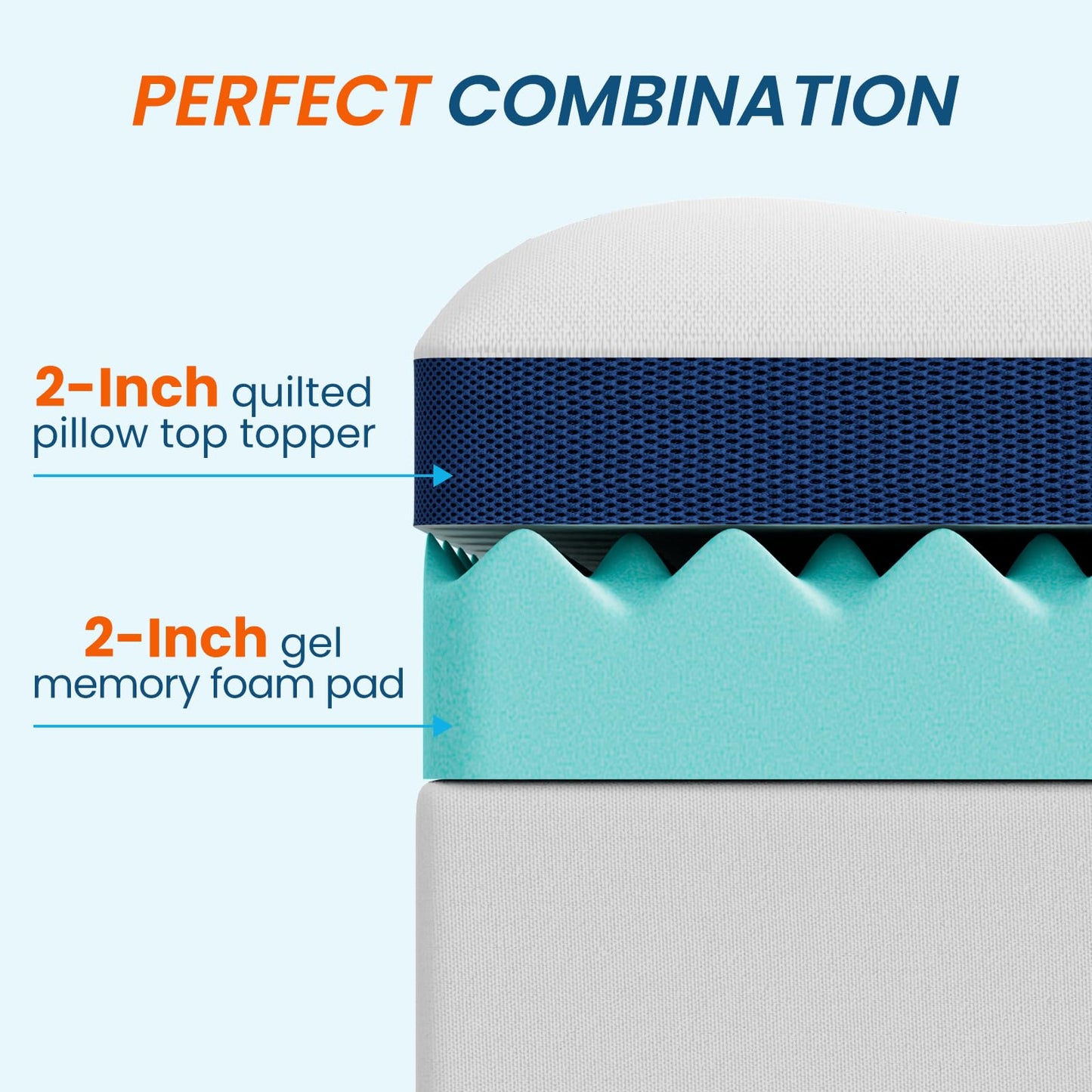 4 Inch Dual Layer Memory Foam Mattress Topper - 2 Inch 1000GSM Fluffy Soft Pillow Top Mattress Pad Cover and 2 Inch Cooling Gel Memory Foam for Back Pain Relief, with 8-21" Deep Pocket (Queen,60"x80")