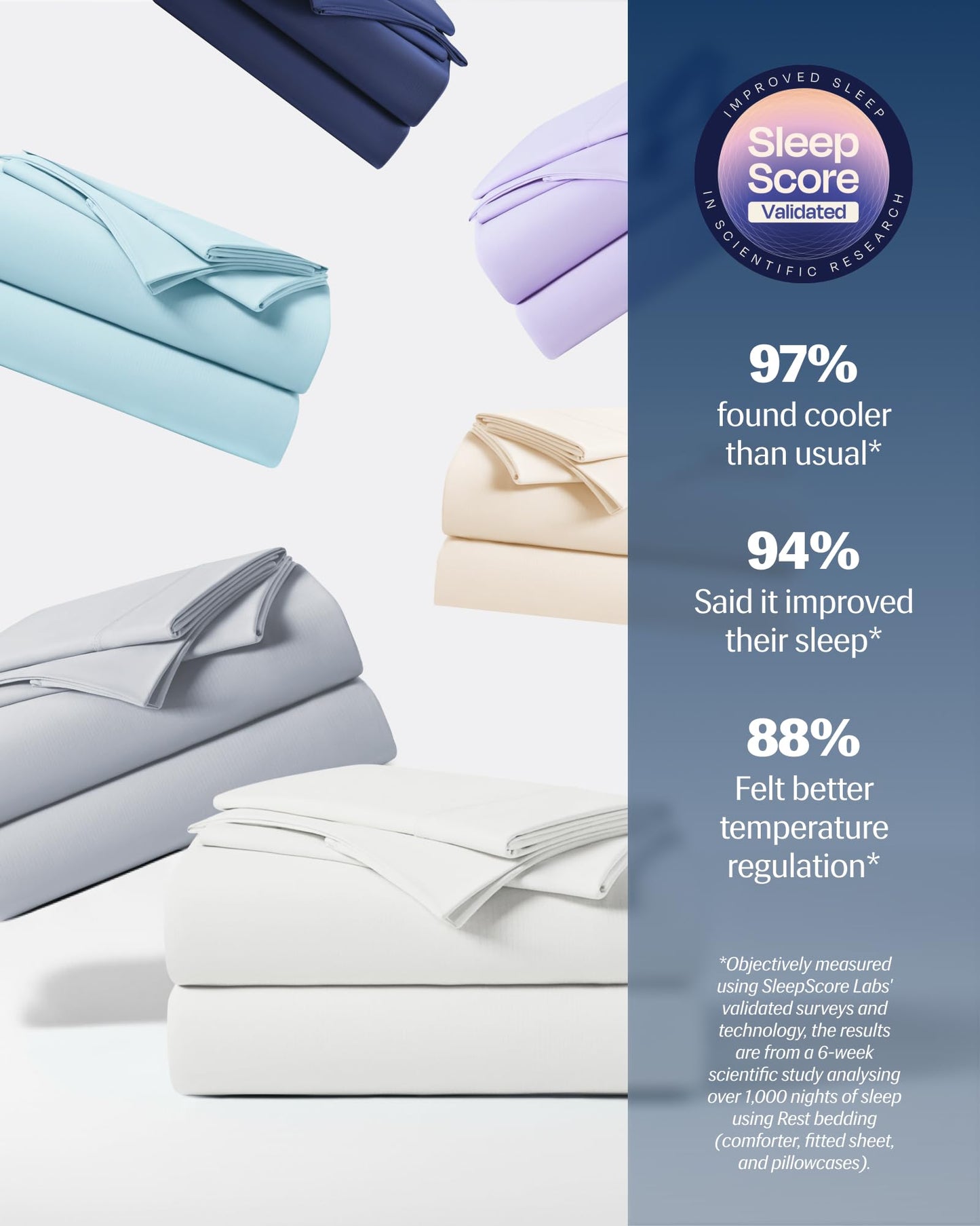 REST® Evercool®+ Starter Sheet Set, Twin Size, White, Breathable Bed Sheets for Hot Sleeper and Night Sweats, with Pillowcases, Ionic+ Self-Cleaning Silver Yarn for Sensitive Skin, 3PCS No Flat Sheet