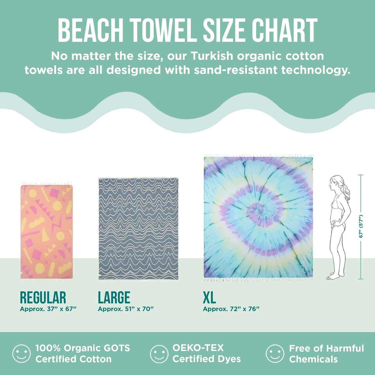 Sand Cloud Turkish Beach Towel - Sand Resistant - Fast Drying -100% Certified Organic Turkish Cotton Yarn - Great for Beach Bath or as a Blanket - As Seen on Shark Tank - Letoon (Black)