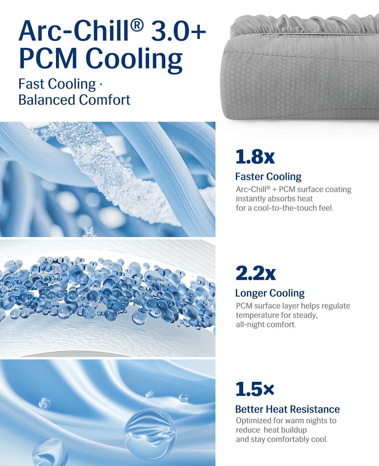 Elegear Cooling Mattress Pad Queen, Upgraded Arc-Chill® 3.0 + PCM Cooling, Stay Cool All Night, Breathable & Soft, Deep Pocket 18", Washable Mattress Protector for Hot Sleepers, Gray