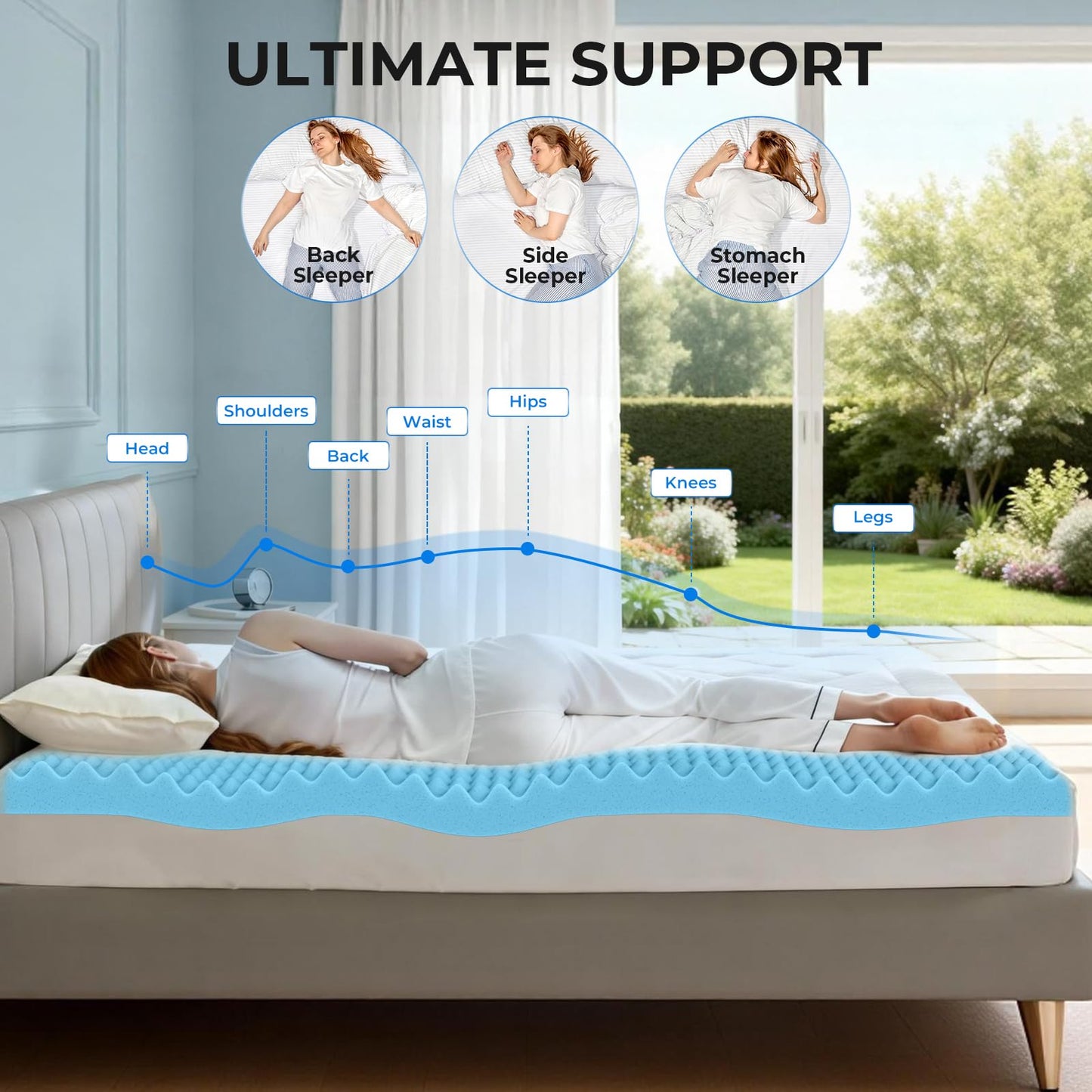 OhGeni Memory Foam Mattress Topper Pad, with Cover, Soft Bed Cover with Anti-Slip Base, Size Full, Style 3 Inch