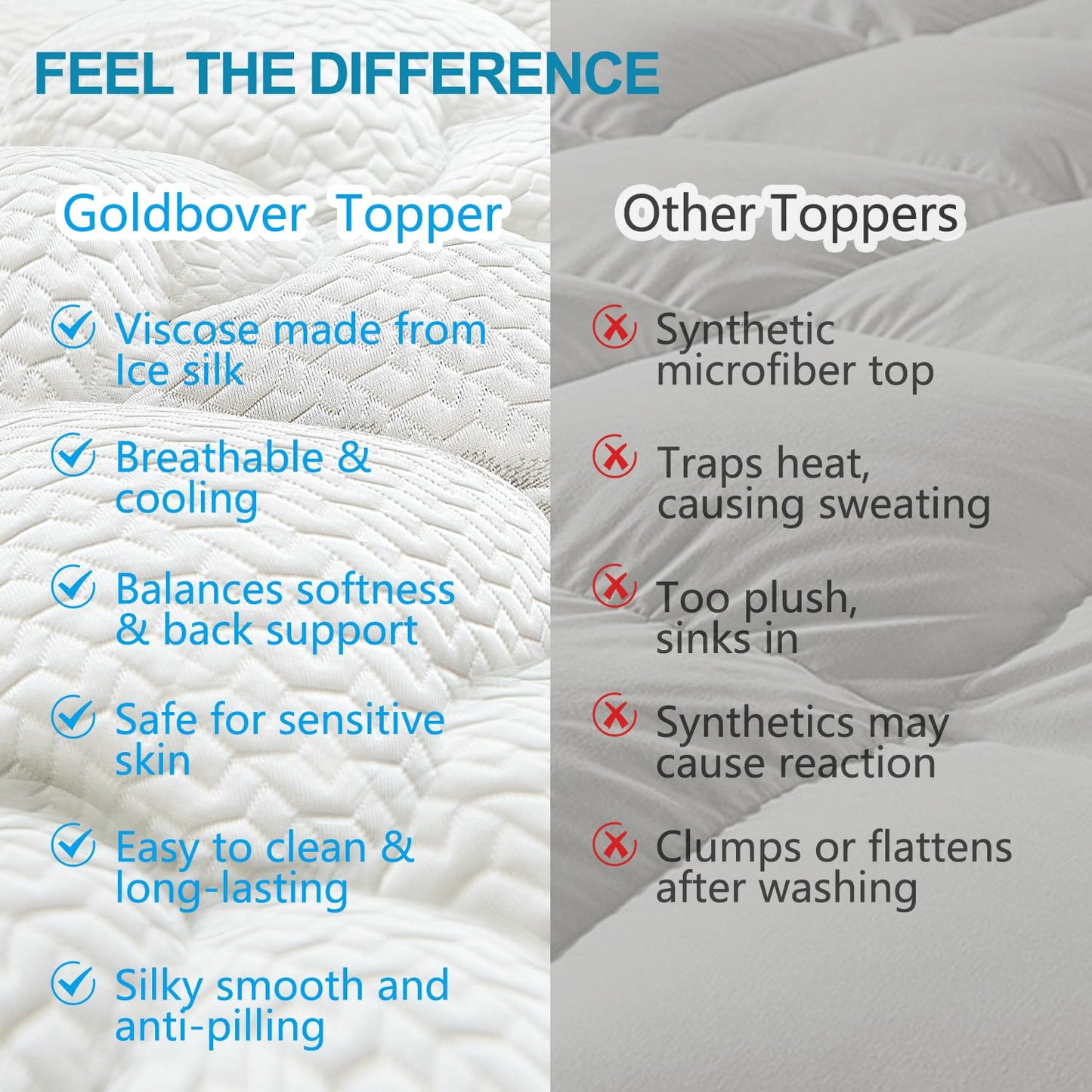 GOLDBOVER Mattress Topper Full, 2 inch Ultra Soft Quilted Fitted Mattress Pad Cooling Mattress Cover with Thin Down Alternative Filling Noiseless & Breathable (8-21”Deep Pocket)