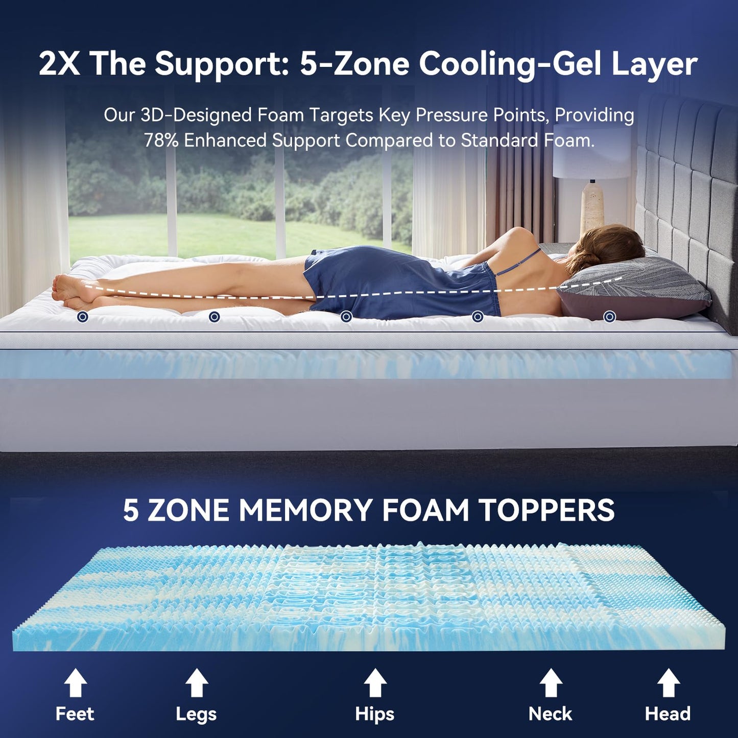 NicePlus Dual Layer 4 Inch Memory Foam Mattress Topper Queen, 2 Inch Cooling Gel Memory Foam and 2 Inch Soft Pillow Top Mattress Pad Cover for Back Pain Relief, with Elastic 21" Deep Pocket