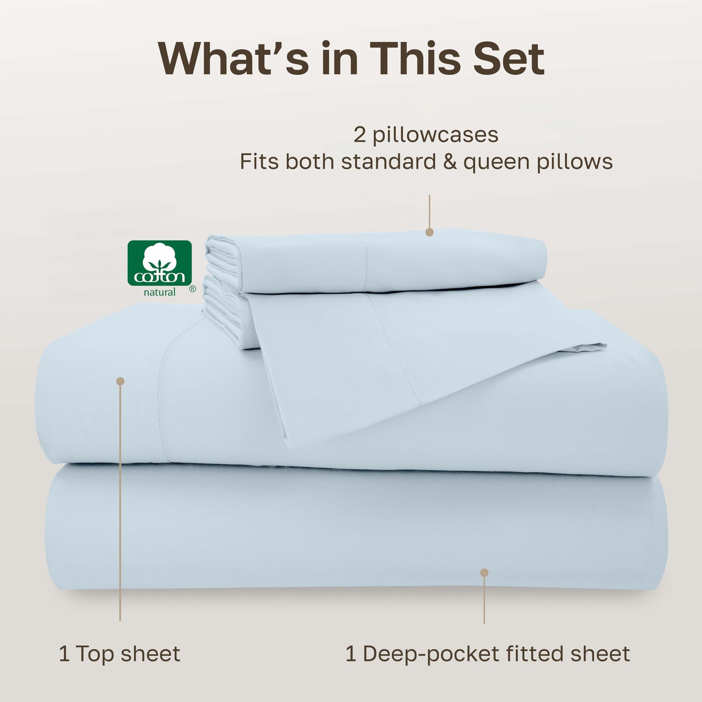 California Design Den - Queen Cotton Sheet Set, Soft 100% Cotton Sheets Deep Pockets Set, Snug Fit Elastic, 500 Thread Count Sateen, Sheet Sets for Bed - Blue (Grey Tone)