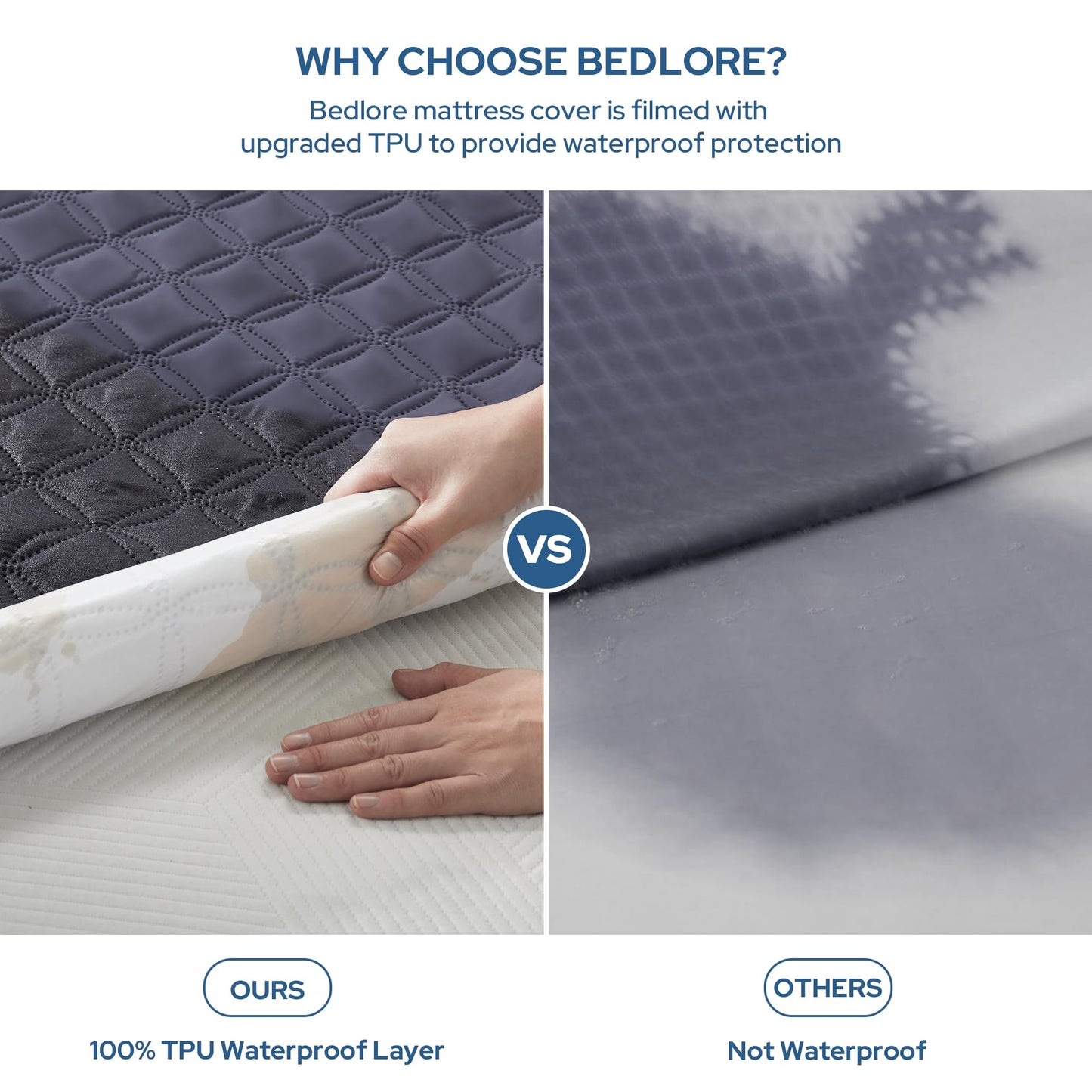 BEDLORE Waterproof Mattress Protector, Full Size Noiseless Mattress Pad with Deep Pocket 6"-15" Depth, Soft Breathable Bed Mattress Cover Washable for Home, Bedroom, Hotel (Navy Blue)
