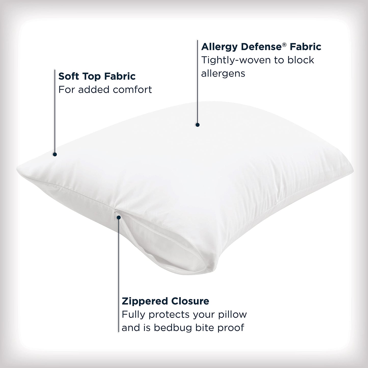 Set of 4 Standard/Queen AllerEase Pillow Protectors - Moisture Wicking, Advanced Allergy Protection - Premium Polyester, Zippered Protectors