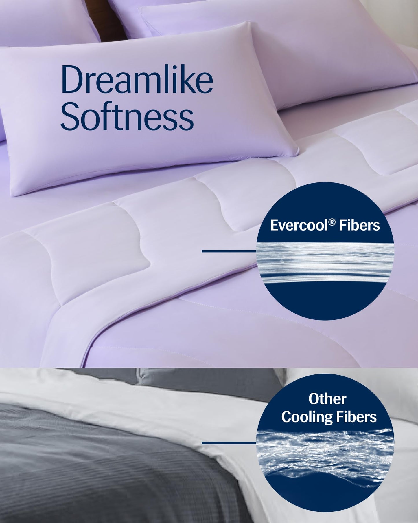 REST® Evercool® Cooling Comforter, Twin/Twin XL, Blanket for Hot Sleepers, All Season Bedding to Keep Cool for Night Sweats, Breathable Lightweight Blanket, 68"x90" Inches, Lavender Breeze