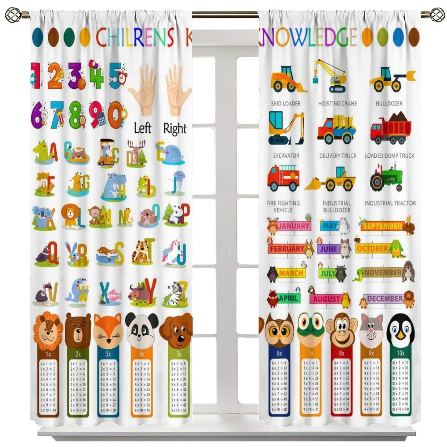 Alphabet Education ABC Curtains for Kids,Cartoon Early Childhood Enlightenment Children's Knowledge Numbers Multiplication Table Window Drapes for Boys Baby Nursery Bedroom 42x45in（No Blackout）