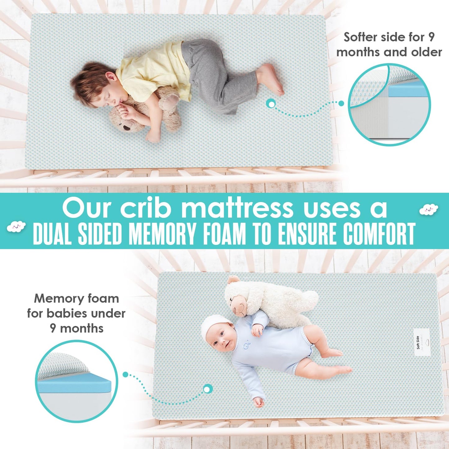 Sleepah 6" Crib & Toddler Bed Mattress - Made in USA – Waterproof Washable Breathable Soft Fabric - Dual Sided Cooling Memory Foam – CertiPUR & OKEO-Tex Certified Mattresses for Baby & Toddlers Blue