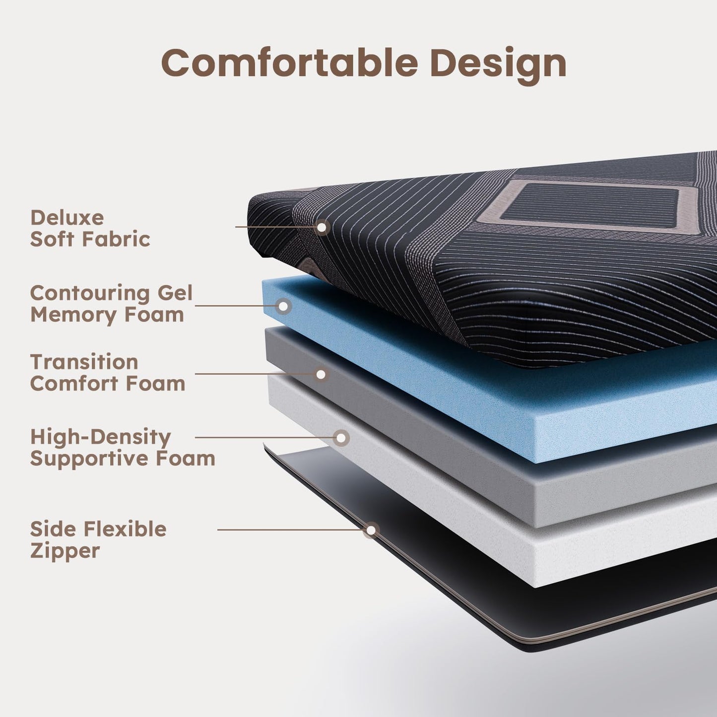 CozyMine Trifold Mattress Full Size - 4 Inch Foldable Memory Foam Mattress, Washable Cover and Non-Slip Design, Portable Folding Floor Guest Bed Camping RV Travel Pad, Easy to Store, 73" x 52" x 4"