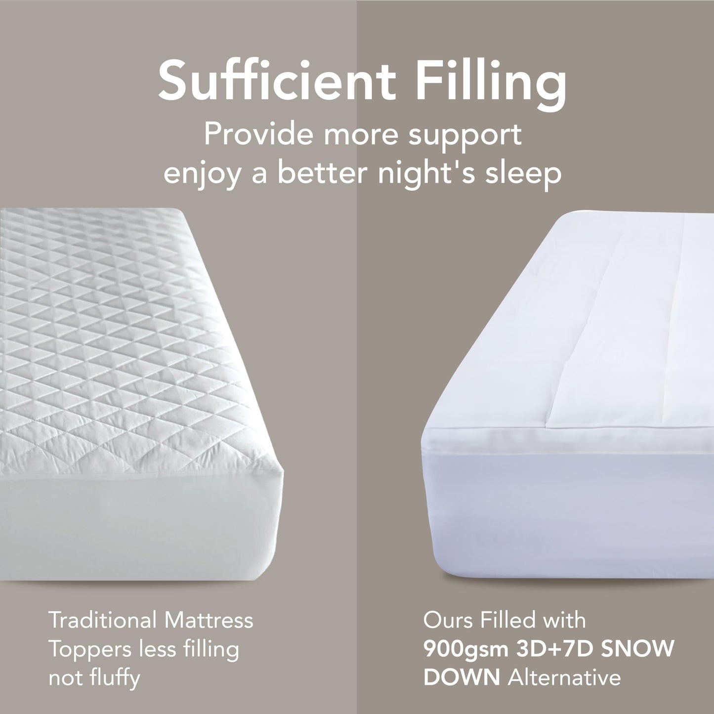 Epitex Mattress Topper Queen Size, Extra Thick and Plush Pillow Top Mattress Pad for Back Pain, Support and Breathable Cotton CoverMattress Pad with 16'' Deep Pocket Design, Skid-Proof Bottom, White