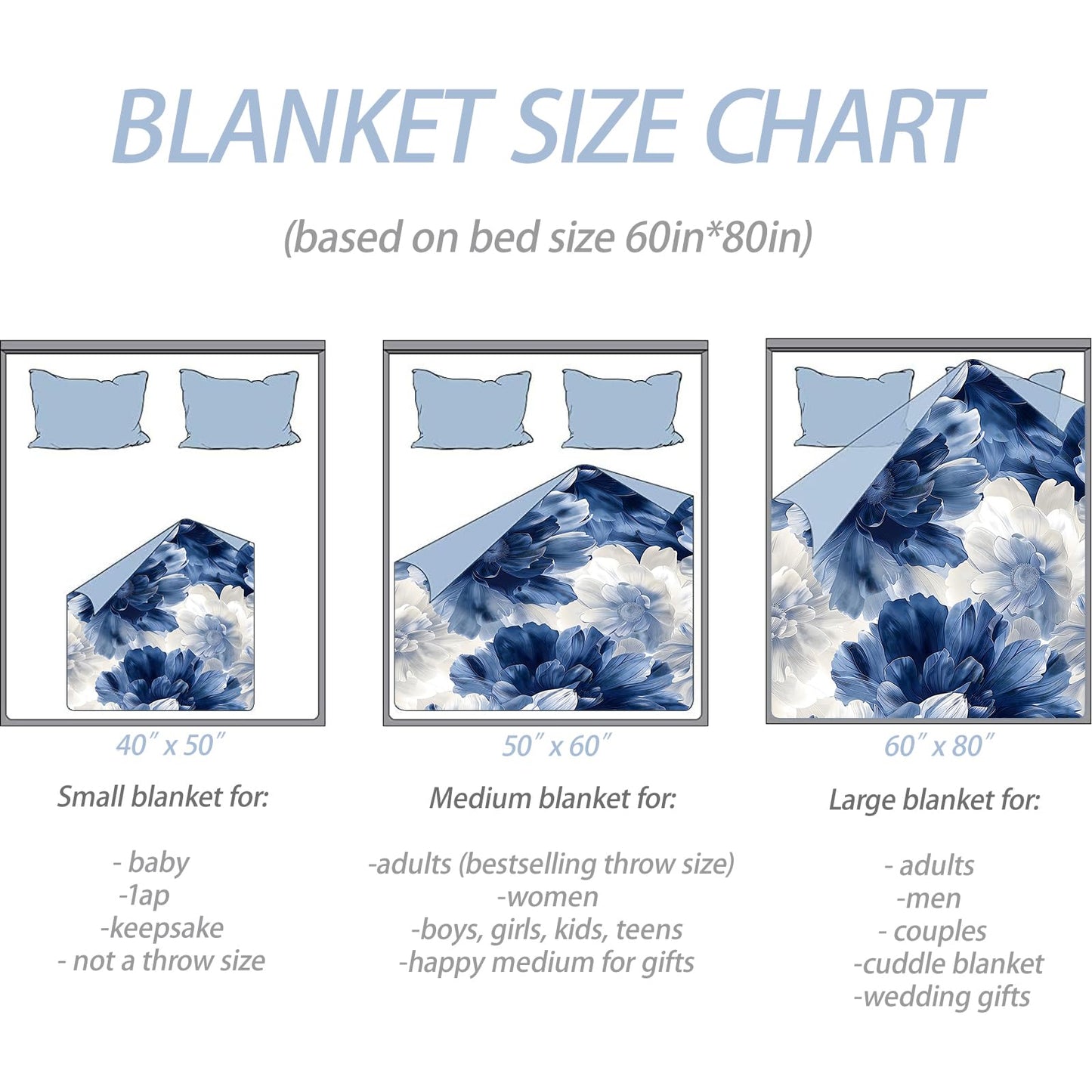 TRYYN Midnight Bloom Floral Throw Blanket for Couch Outdoor Camping Bedroom Decor, Elegant Blue White Flower, Super Soft Cozy Warm Fluffy Fleece Blankets Gifts for Kids Adults Women, 60x50 Inch