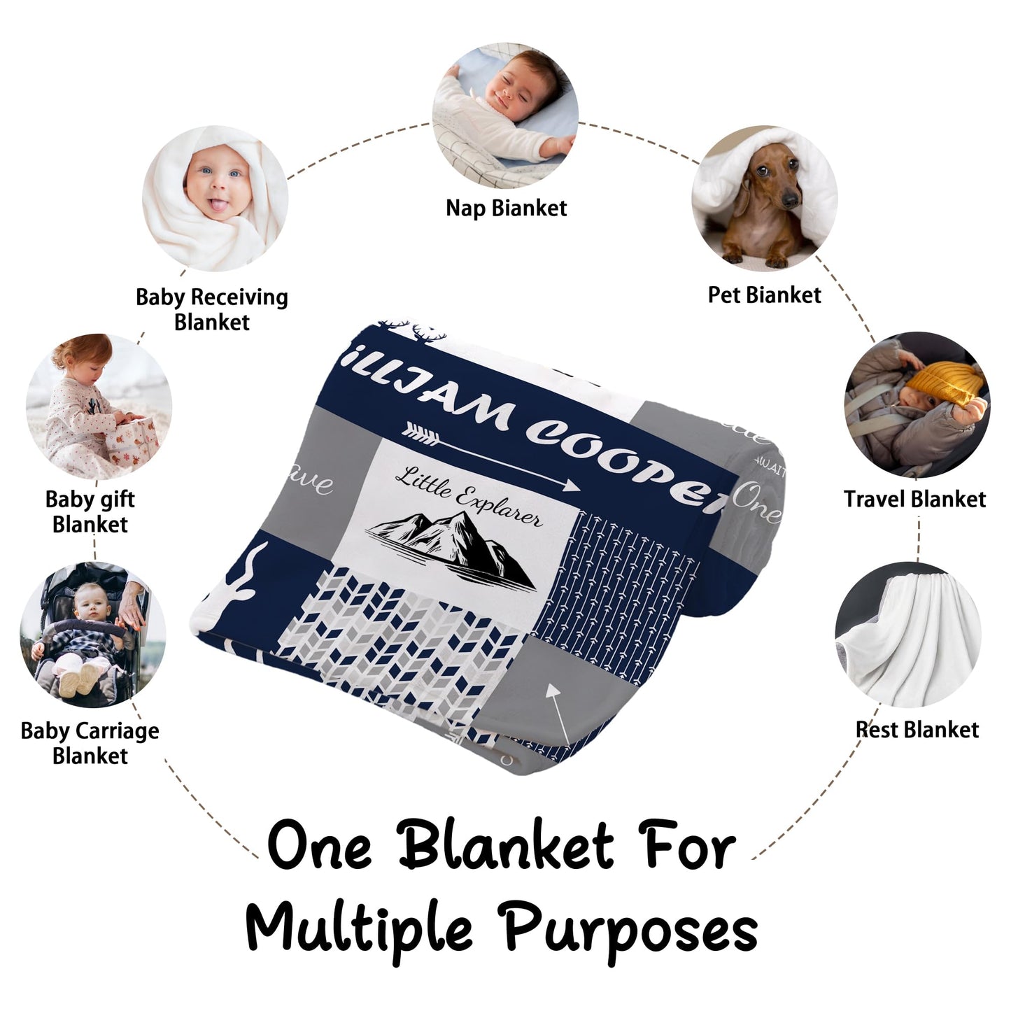 Personalized Baby Blankets for Boys, Custom Woodland Kids Blanket with Name, Soft Throw Receiving Blankets for Newborn Nursery, Customized Baby Shower Christmas Birthday Gifts
