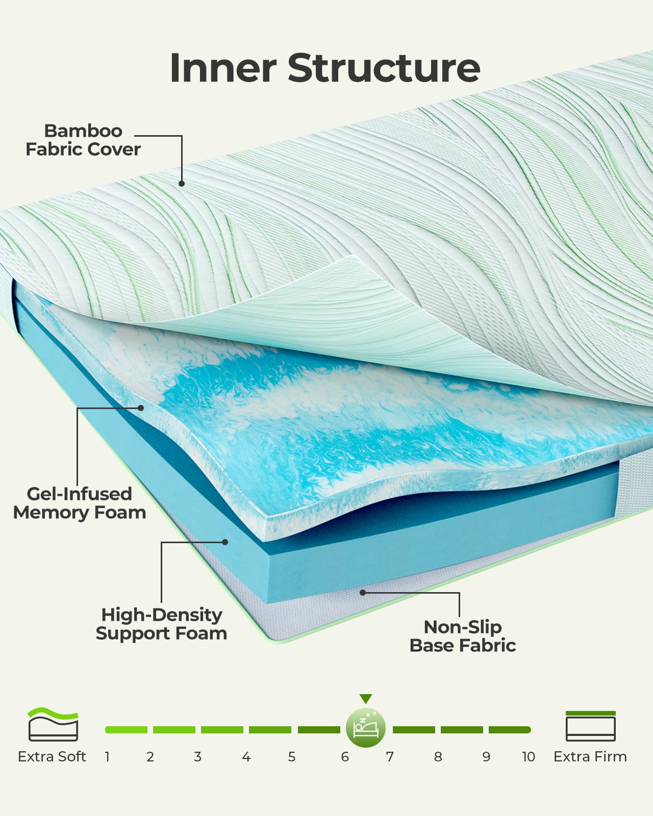 PERLECARE King Mattress Topper, 3 Inch Dual Layer Gel Memory Foam Bed Topper with Bamboo Cover, Medium Firm Support for Pressure Relief, Removable Washable Cover, Non-Slip Designing