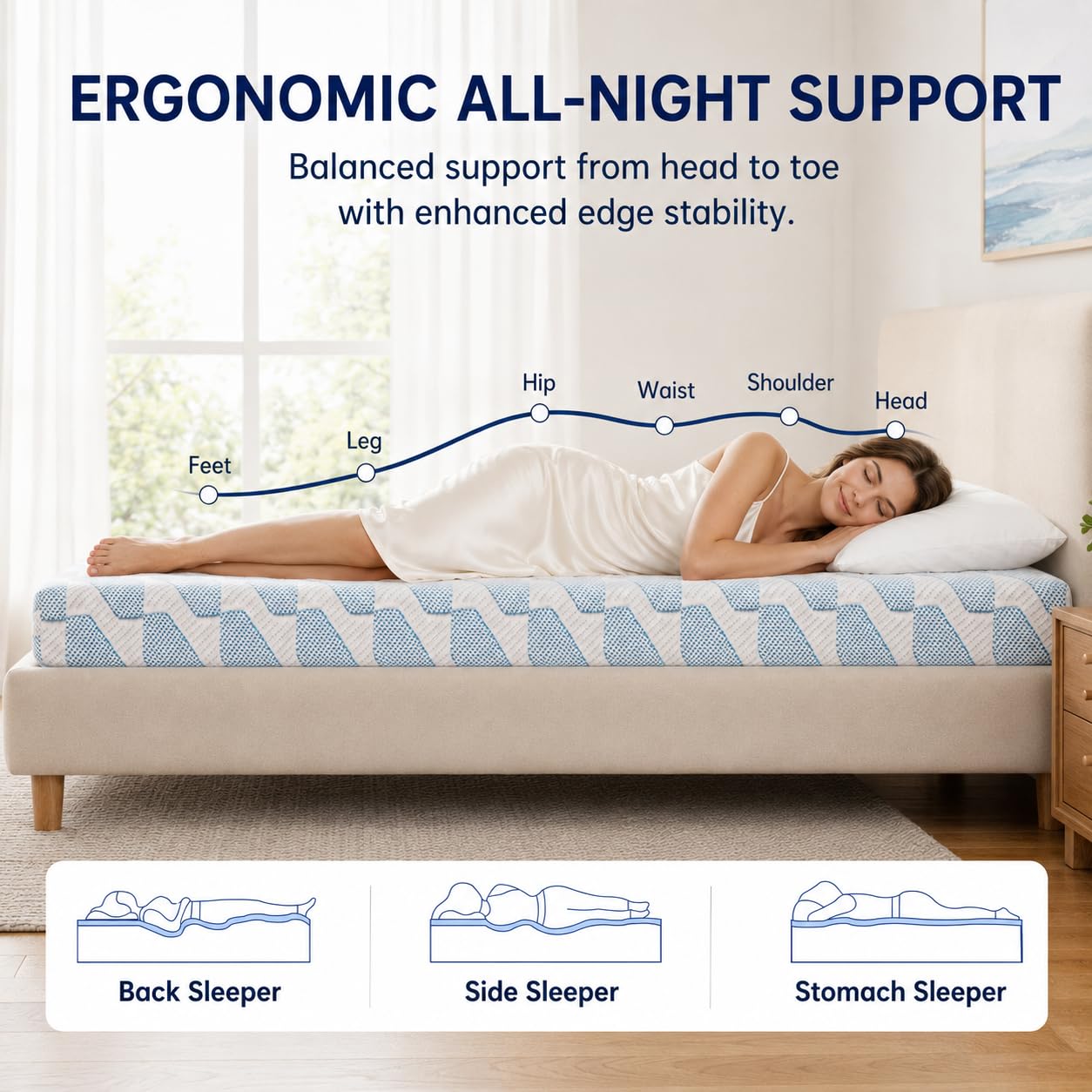 6 Inch Twin Mattress, Twin Size Memory Foam Mattress in a Box, Twin Mattress 6 Inch with Cooling Gel Foam, Medium Firm Support Foam Bed for Pressure Relief, CertiPUR-US Certified, 75" L x 38" W