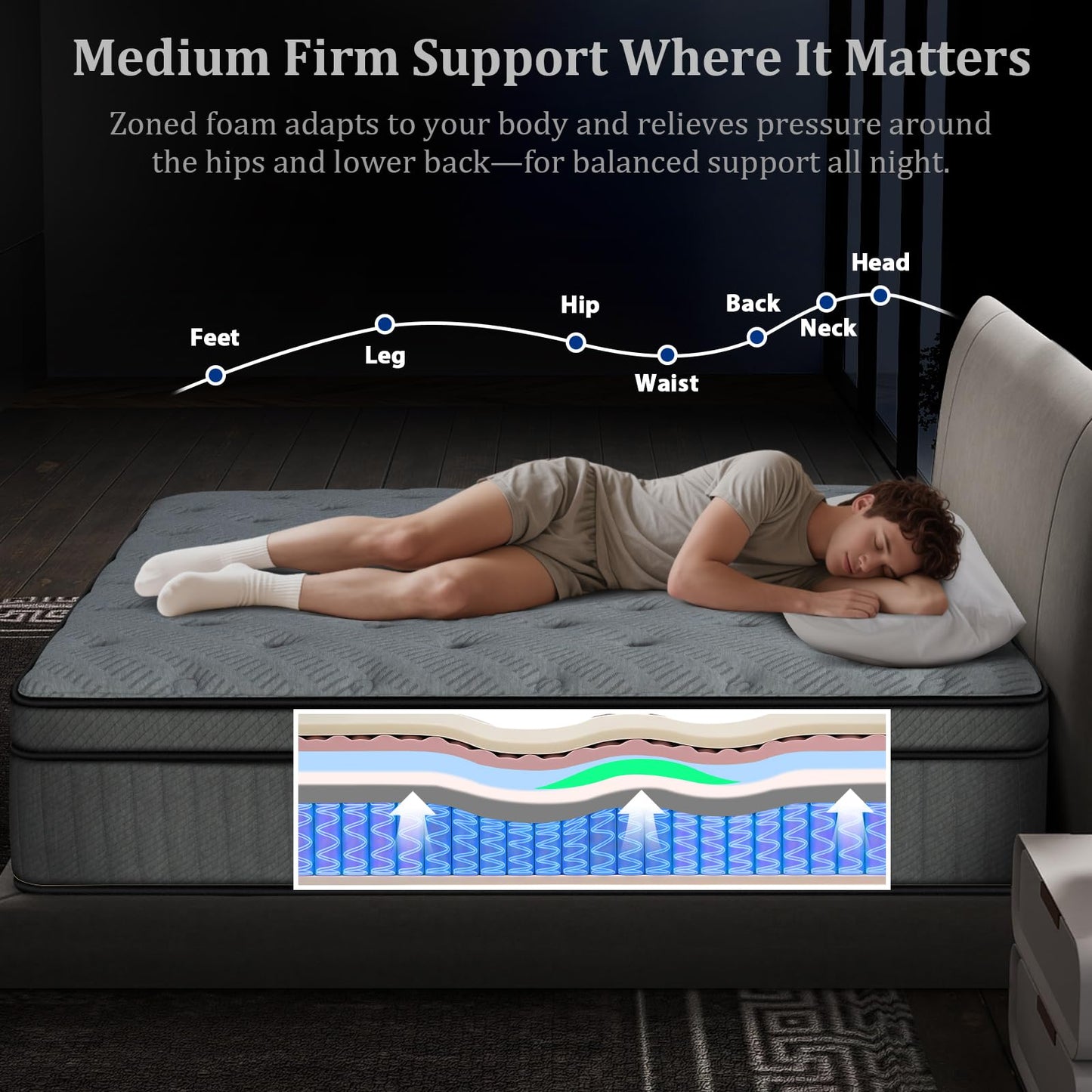 Full Size Mattress, 10 Inch Hybrid Pressure Relief Mattress in a Box, Cooling Gel Memory Foam and Pocket Springs，Medium Firm，Breathable，Fiberglass Free (10", Full)