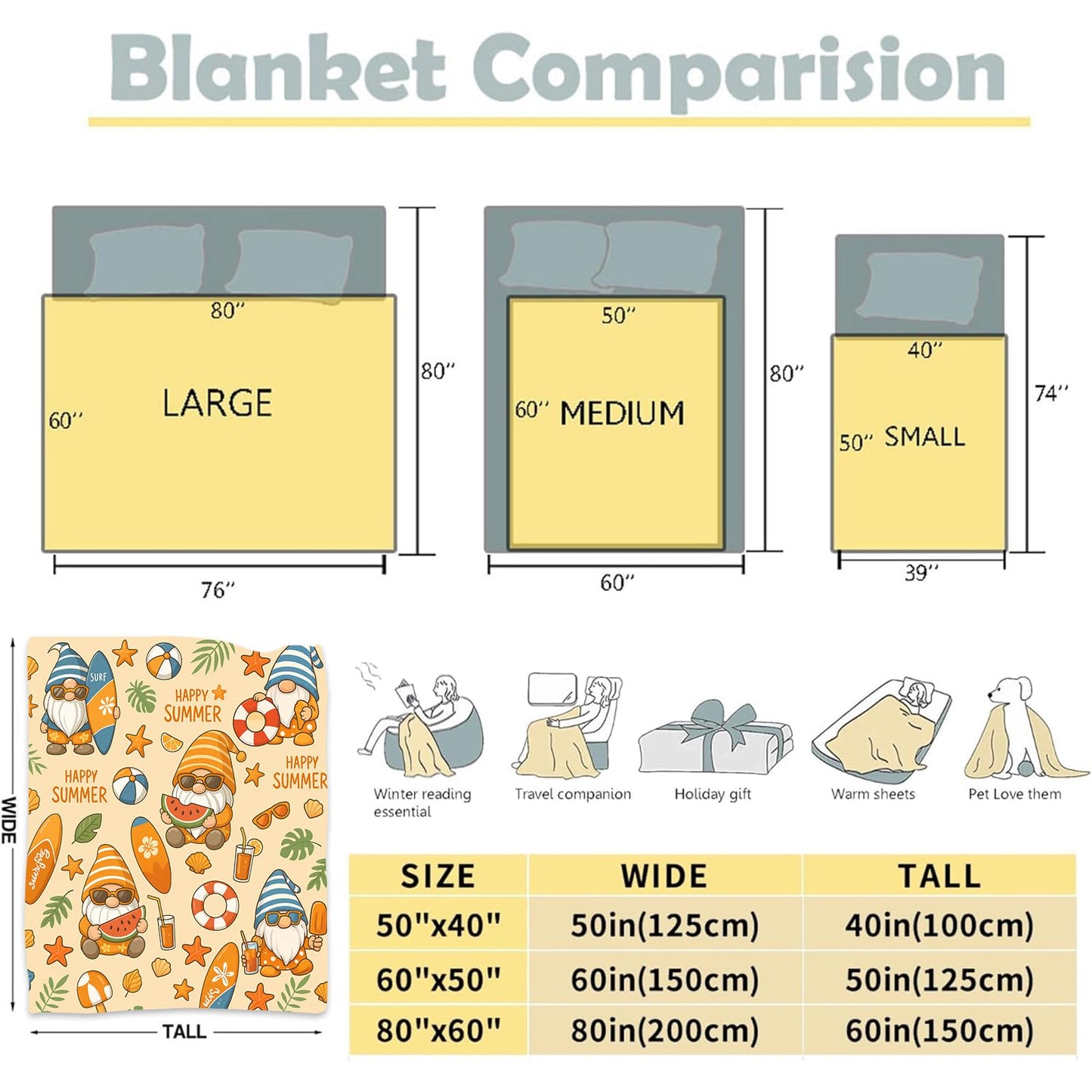 WKEDIN Summer Gnome Blanket,50x60in,Cozy Flannel Throw with Cute Beach Surfboard Watermelon Starfish Design,Soft Lightweight Gifts Blankets for Adults,Sofa Bed Travel Camping Coastal Holiday Decor