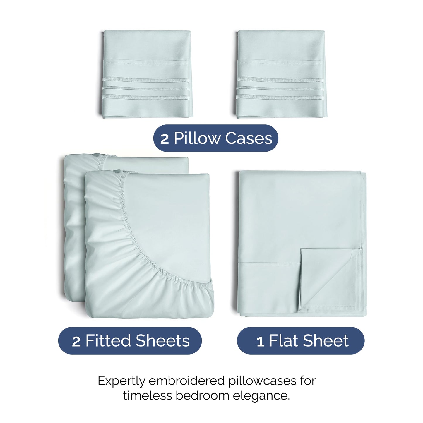 Split King Size 5 Piece Sheet Set - Comfy Breathable & Cooling Sheets - Hotel Luxury Bed Sheets for Women & Men - Deep Pockets, Easy-Fit, Soft & Wrinkle Free Sheets - Ice Blue Oeko-Tex Bed Sheet Set