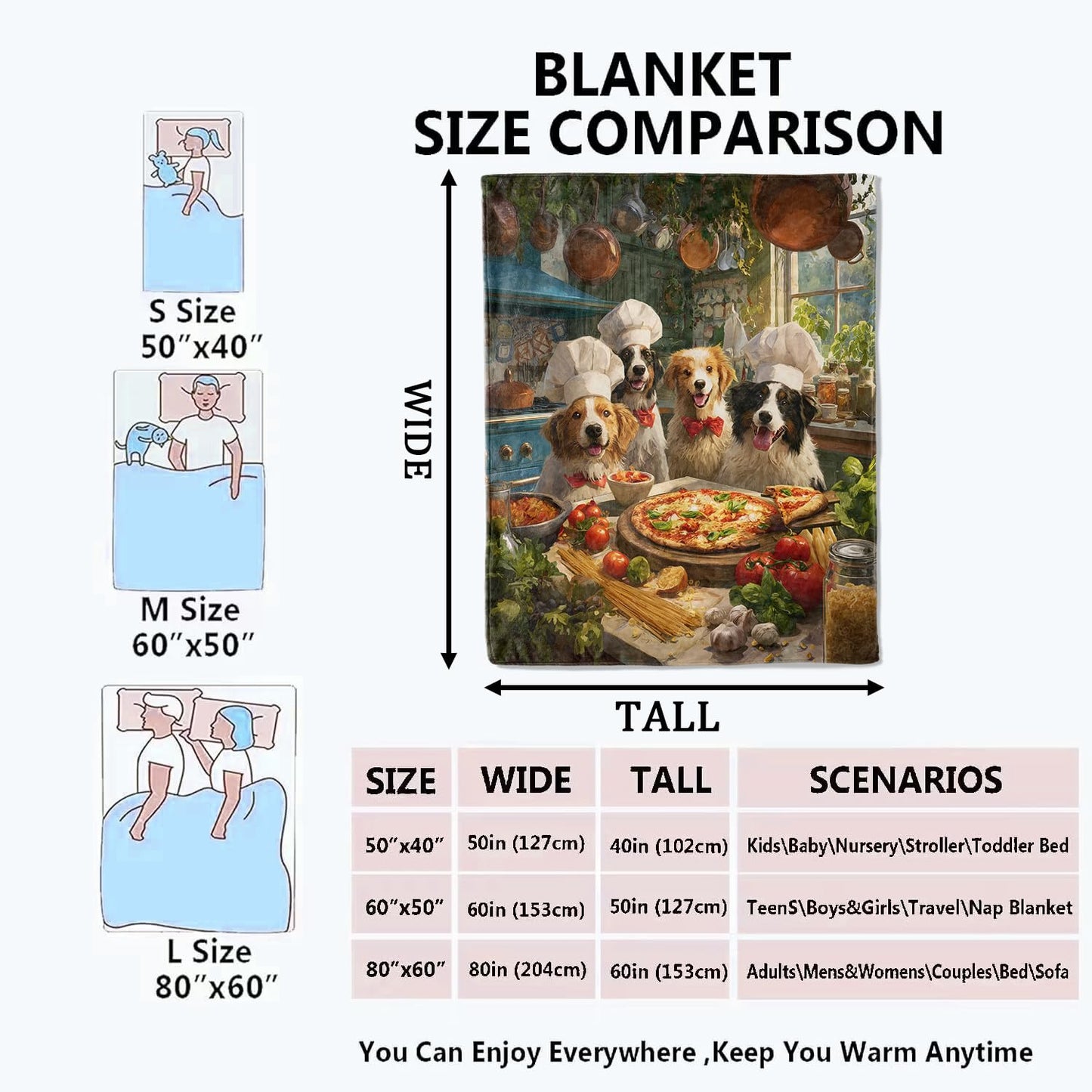 Mniedc Dog Pizza Kitchen Blanket, Funny Animal Cooking Flannel Throw Blankets, 50"x60", Soft Warm Lightweight Fuzzy Cozy Throws for Couch Bed Sofa Living Room Decorative Gifts for Pet Lover Kids