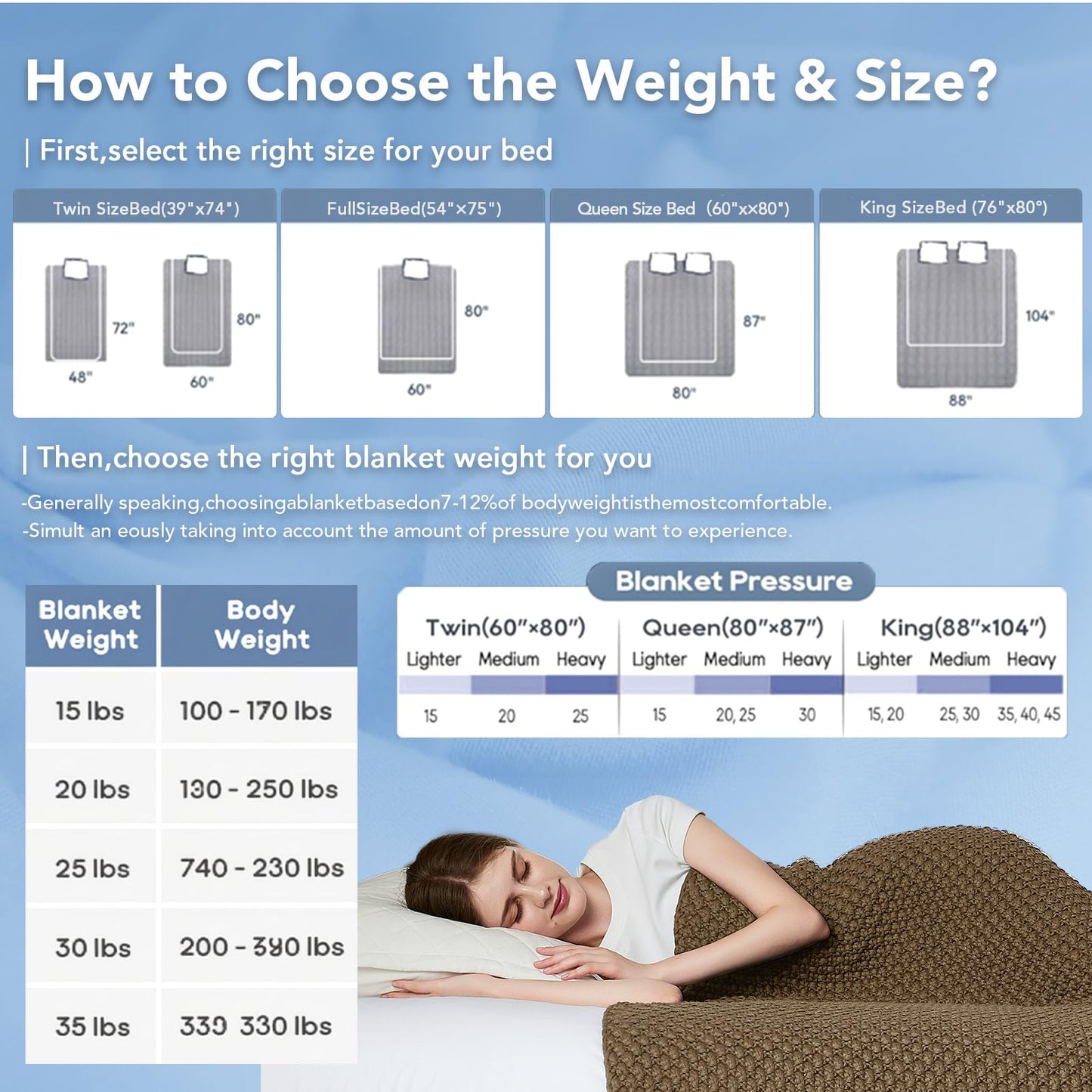 Topcee Knitted Weighted Blanket - 50"x60" 5lbs Cooling Chunky Knit Heavy Blanket for Adults Cable Yarn Knit Decorative No Beads Soft, Cozy and Cooling Weighted Throw Blankets Machine Washable