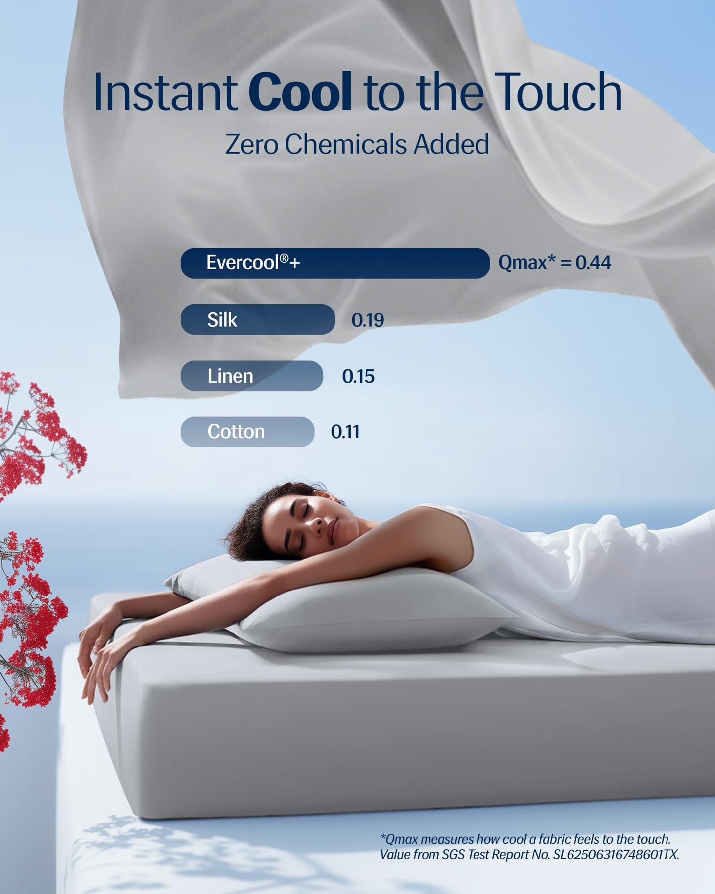 REST® Evercool®+ Starter Sheet Set, Twin, Light Gray, Breathable Bed Sheets for Hot Sleeper and Night Sweats, with Pillowcases, Ionic+ Self-Cleaning Silver Yarn for Sensitive Skin, 3PCS No Flat Sheet