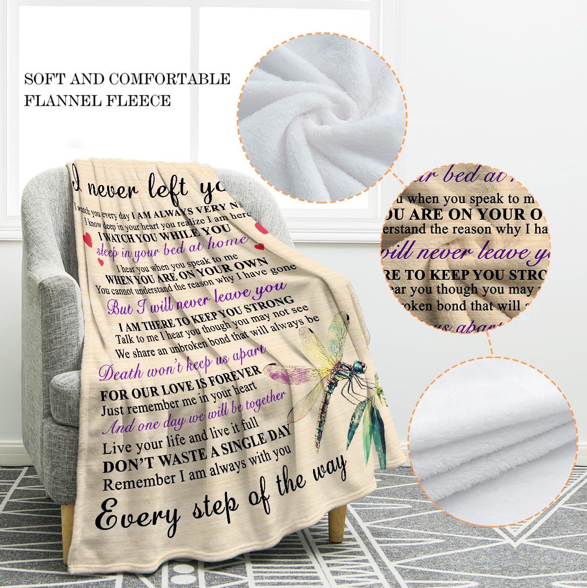 Jekeno Sympathy Gifts for Loss of Loved One, Never Left You Soft Flannel Memorial Blanket, Bereavement Gift Idea, Grief Condolences Sorry for Your Loss Gifts for Mom Grandma Grandpa Sister Friend