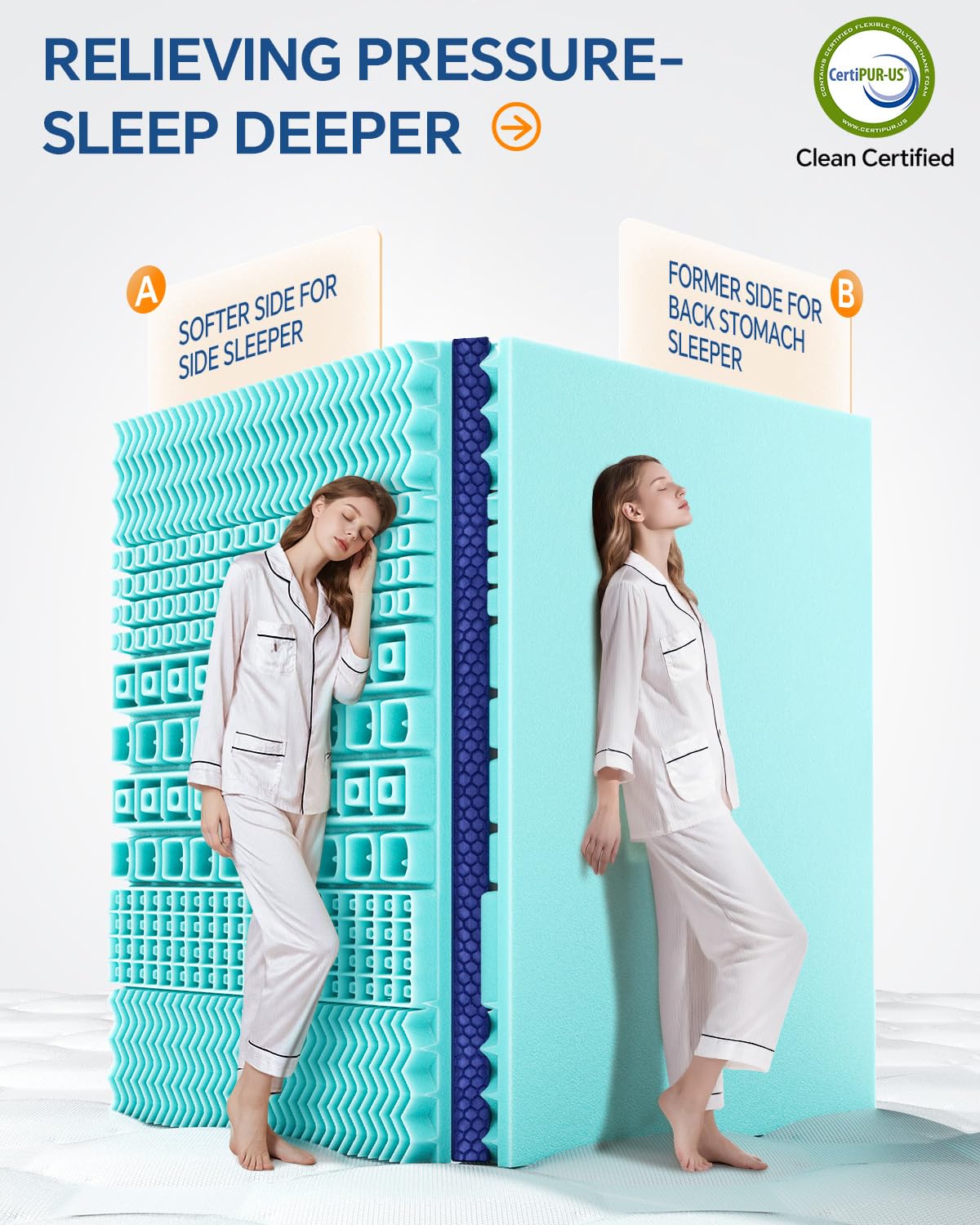 BEDELITE King Dual Layer 4 Inch Memory Foam Mattress Topper, 2 Inch Soft Pillow Top Mattress Pad Cover and 2 Inch Gel Memory Foam for Pressure Relief, 2-in-1 Design for Comfort & Support