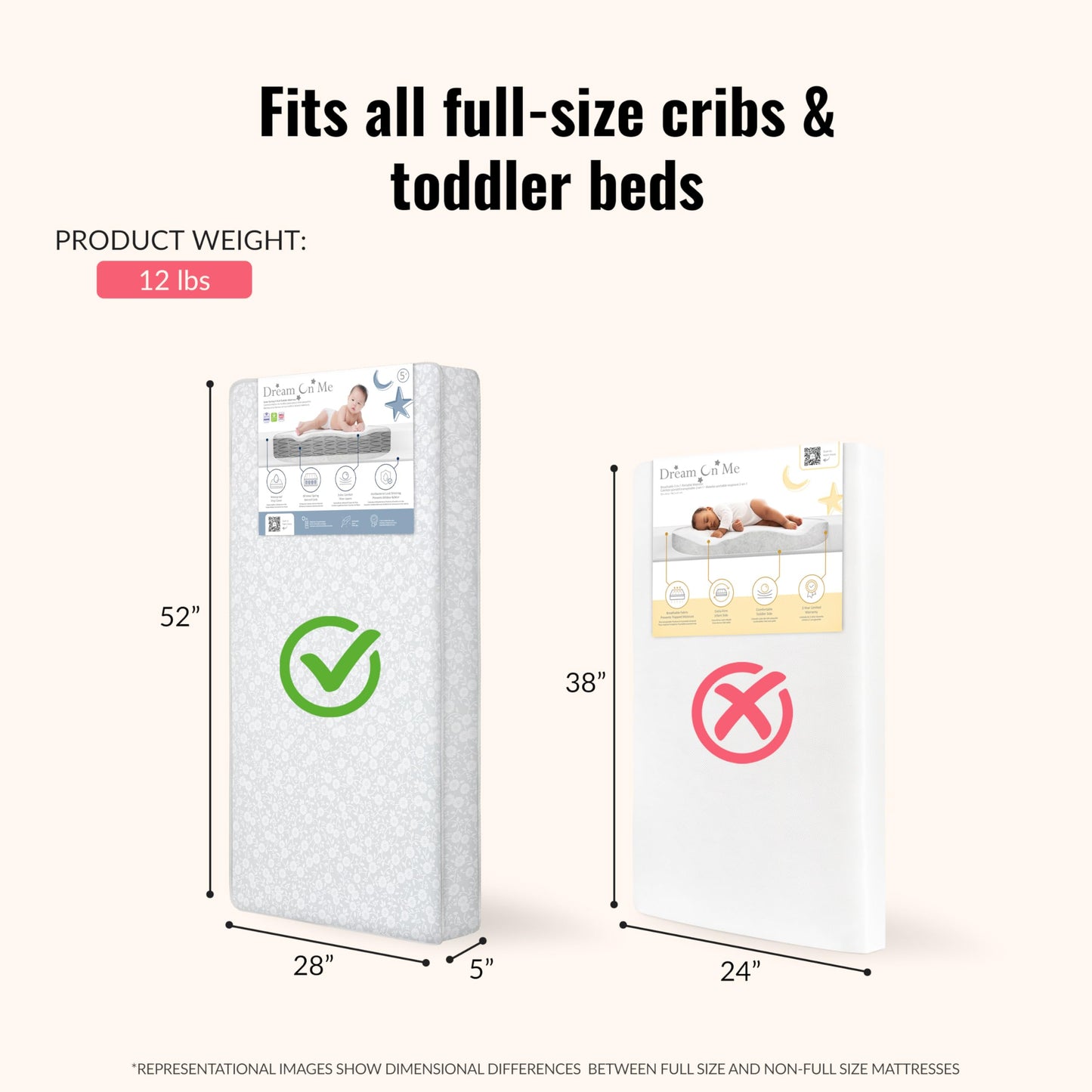 Dream On Me Nap Nest Crib and Toddler Mattress, Dual-Sided - Infants & Toddlers, Waterproof 5” Mattress with 88 Interwoven Coils, 75% Recycled Fiber, GREENGUARD Gold & BSA Certified – Daisy Dreams