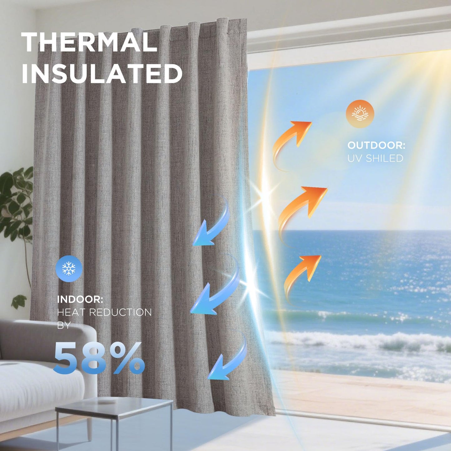 Joydeco 100% Blackout Curtains for Bedroom - Nature Linen 84 Inch Long Light Blocking 2 Panels Set, Rod Pocket & Back Tabs Living Room Drapes, Thermal Insulated Room Darkening Window Curtains