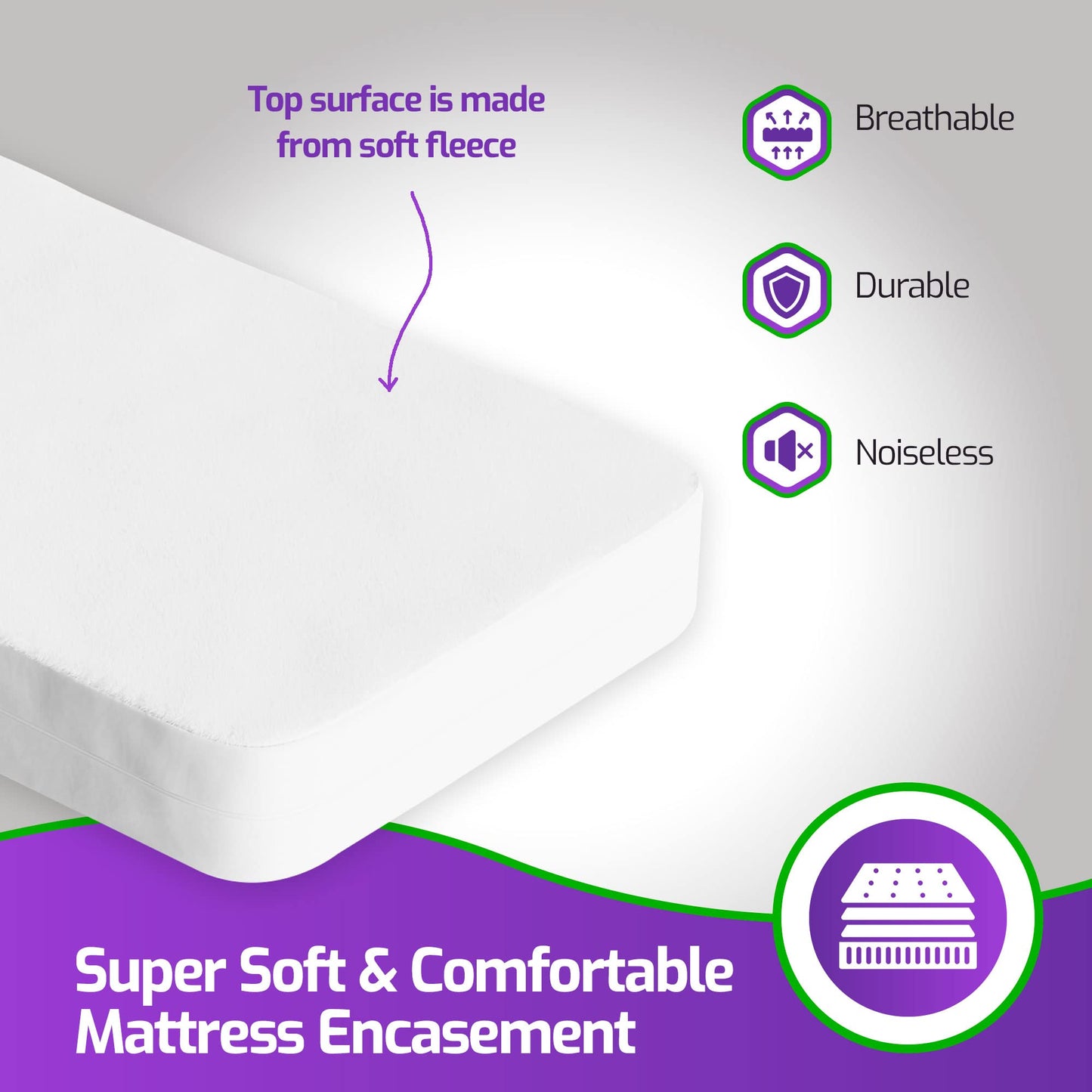Mars Wellness Cotton Mattress Encasement - Coral Fleece Ultimate Waterproof Protection and Zippered Closure - Cotton and Vinyl Twin Waterproof Mattress Protector - Twin