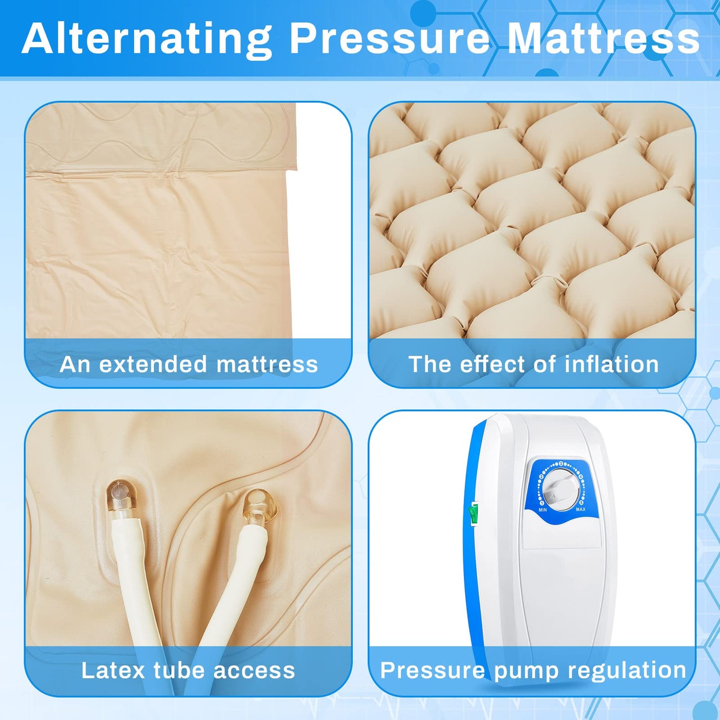 Kigley Alternating Pressure Mattress Hospital Bed Mattress with Electric Pump Alternating Pressure Pad for Bed Sores Prevention and Ease for Most Standard Beds, 114.96 x 35.43 Inches