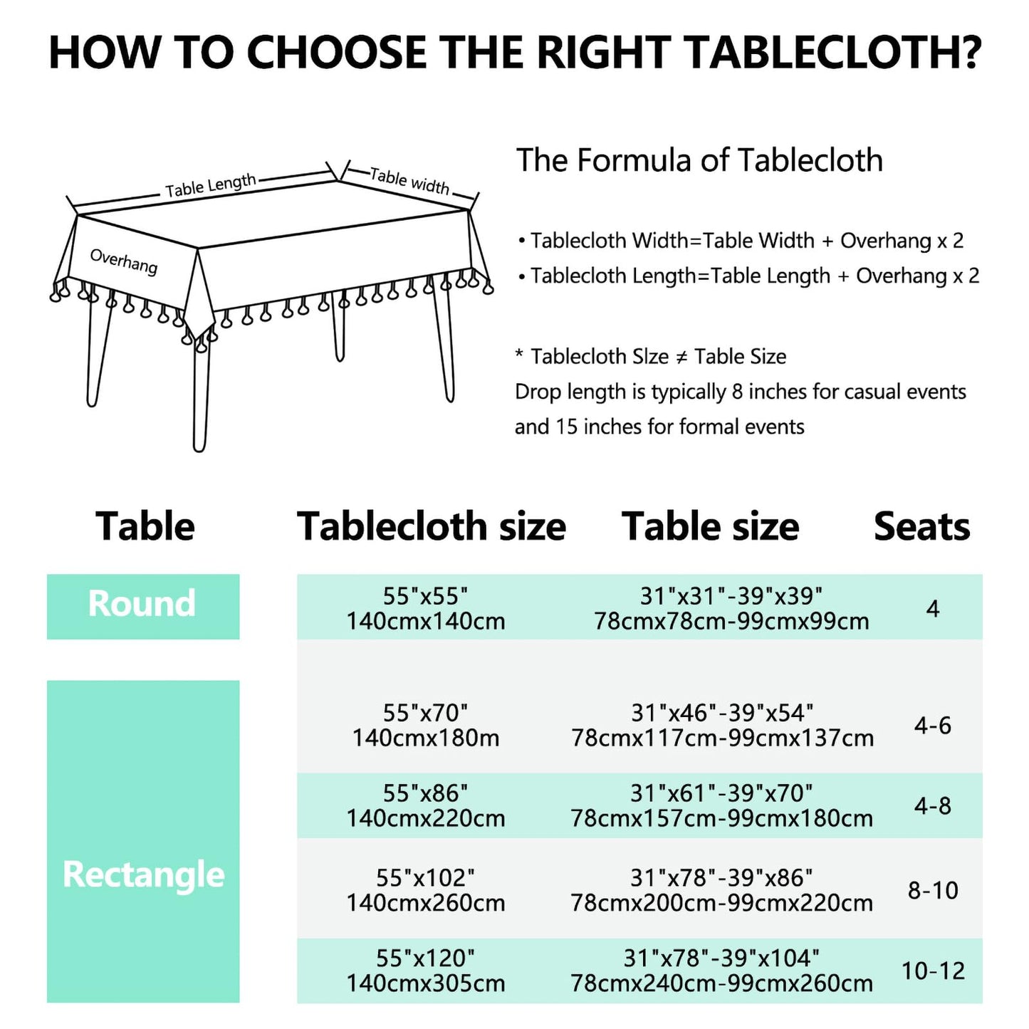 HOMLOVE Tablecloth Pastoral Style, Waterproof & Stain Resistant Table Cloth Wrinkle Free Table Cover for Dining/Kitchen/Patio, Washable Indoor & Outdoor Use (Blue Flower, 55"X102")