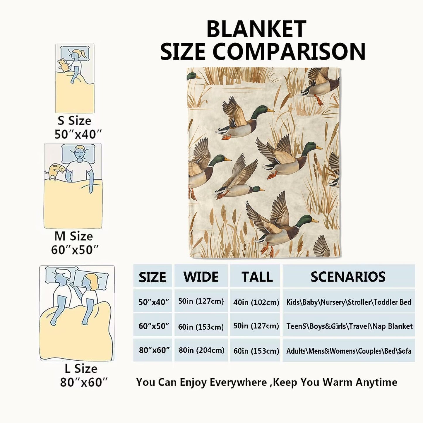 VODRM Duck Blanket Cute Rustic Mallard Ducks Throw Blankets,Birthday Gifts for Kids Girls & Animal Lovers,Lightweight Soft Fleece Cozy for Sofa Couch Bed Room Hunter Decor 50x60in