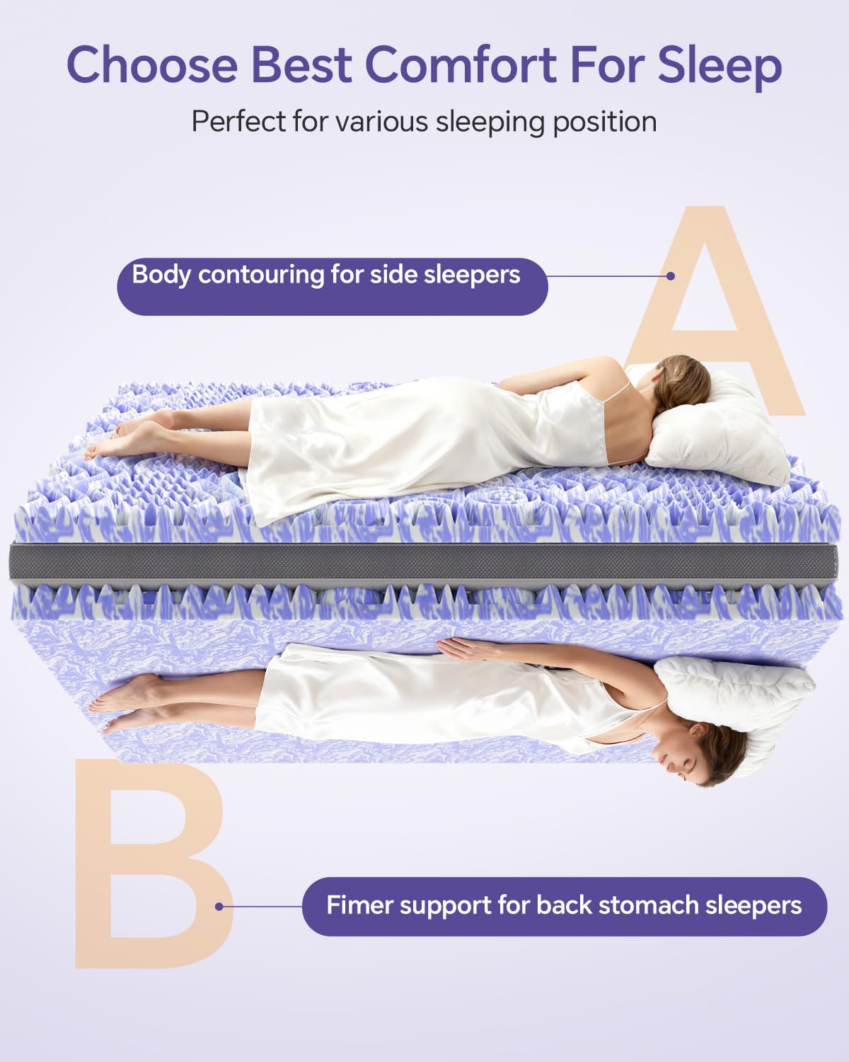 ChiXpace 4 Inch Twin Mattress Topper Dual Layer Memory Foam Mattress Topper, Soft Pillow Top Mattress Cover, Gel Foam Mattress Egg Crate Design, Twin Size Mattresses Pad (Grey)