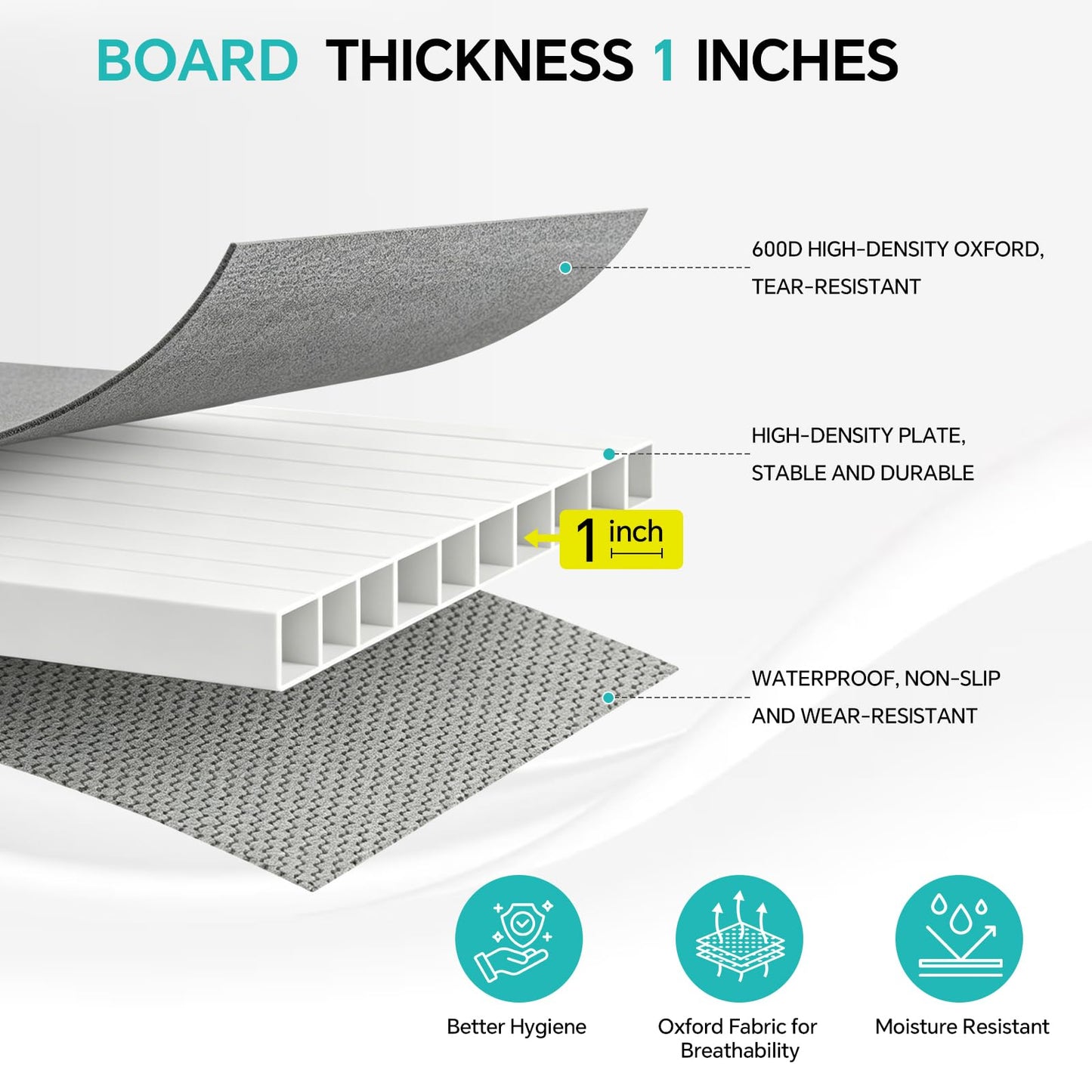 UINTAI Bunkie Board Queen Size (60"x80"), Anti-Sag Support Board for Slatted Bed Frame, Light and Thin, Moisture Resistant