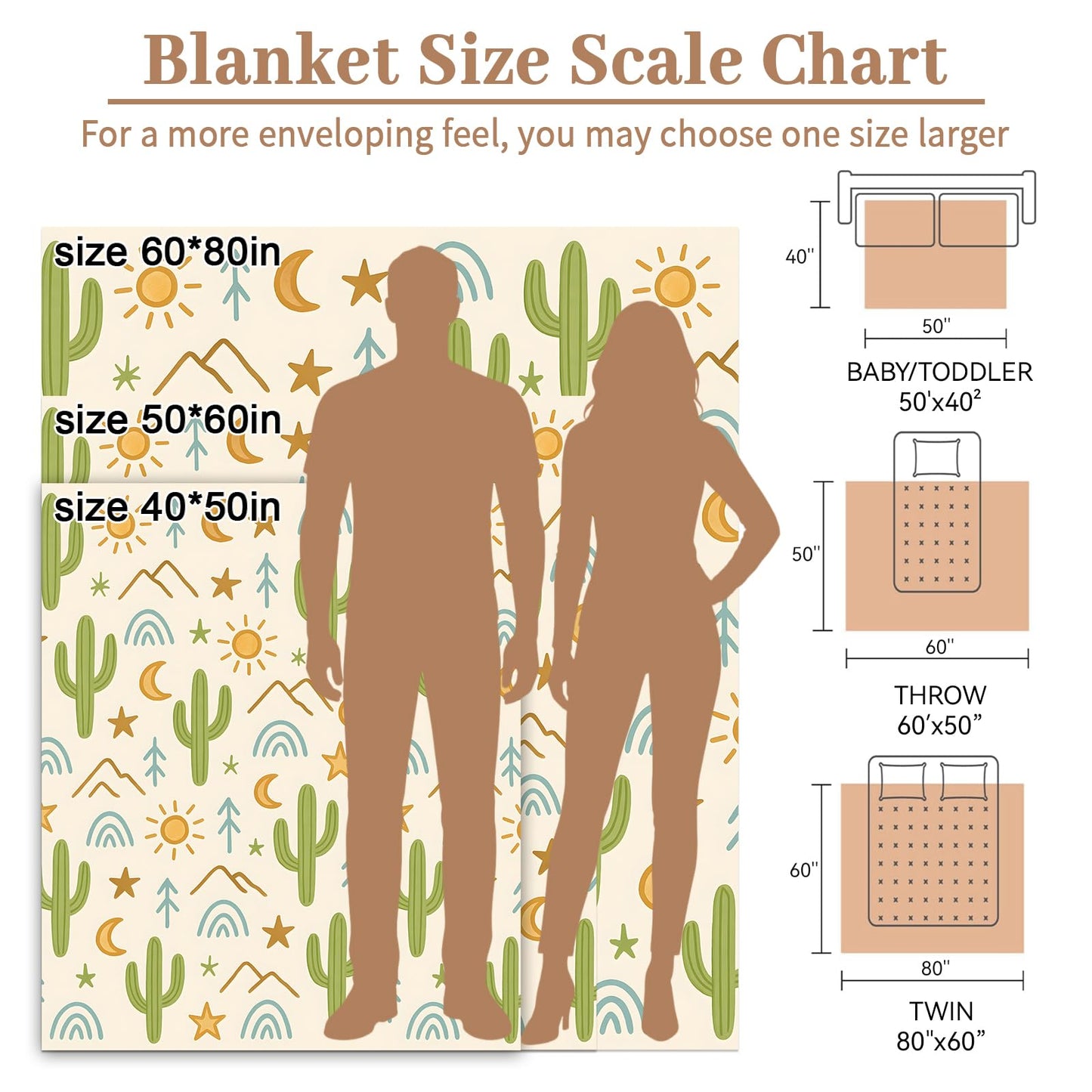 Cactus Blanket, Lightweight Cozy Sun, Moon, Stars and Desert Elements Throw Blanket Gifts for Women Men Boys Kids, 50×60 Inch Soft Warm Cacti‌ Flannel Throws for Bed Decor Travel Couch