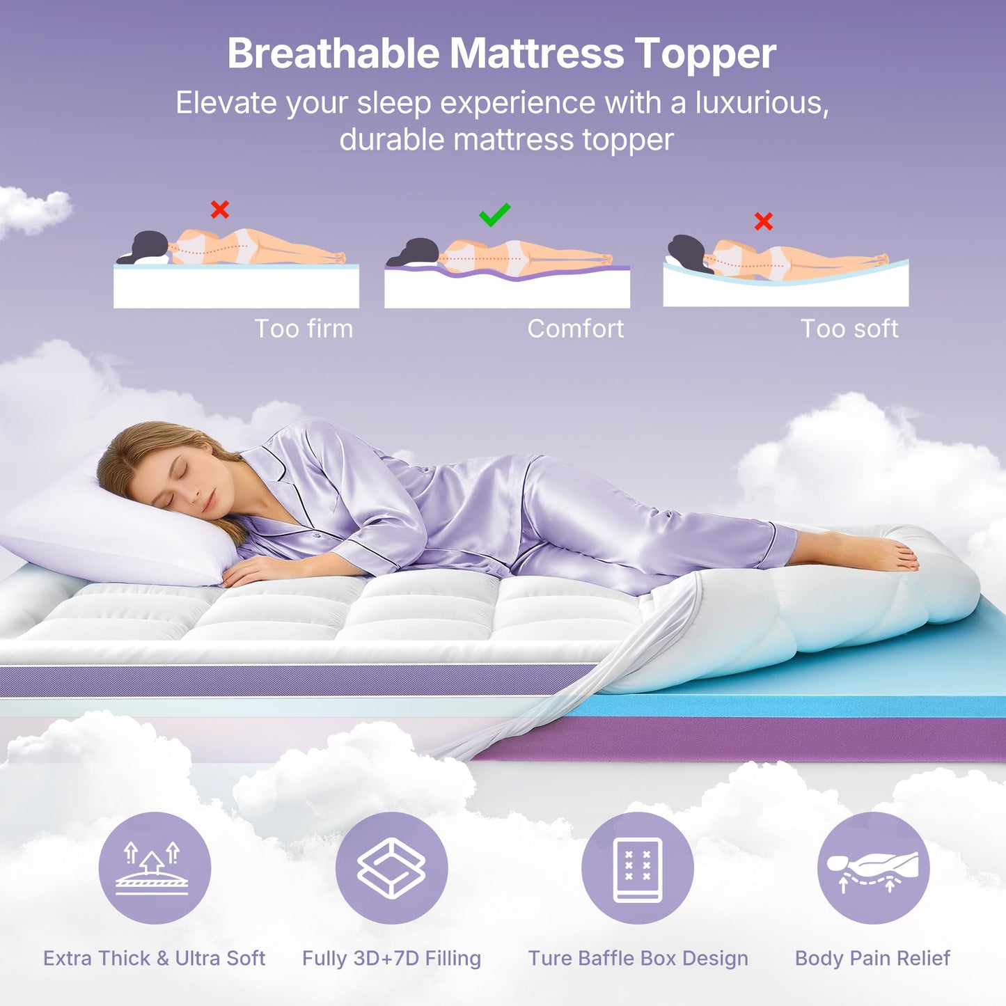 SurChic 5 Inch Dual Layer Memory Foam Queen Mattress Topper - 2'' Pillow Top Mattress Pad for Back Pain and 2'' Support Foam & 1'' Cooling Gel Memory Foam, Extra Thick Medium Support Bed Topper