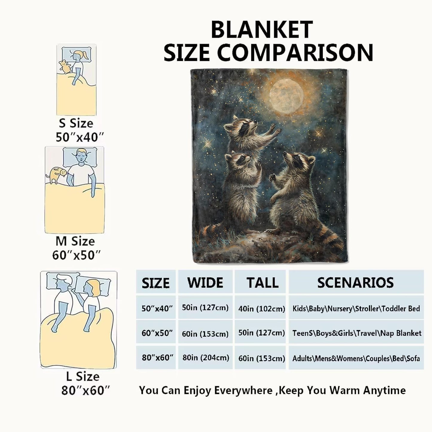 VODRM Raccoon Blanket Starry Night Throw Blankets,Birthday Gifts for Kids Adult & Wildlife Lovers,Lightweight Soft Fleece with Animal Under The Moon,for Sofa Couch Bed Room Decor 50x60in