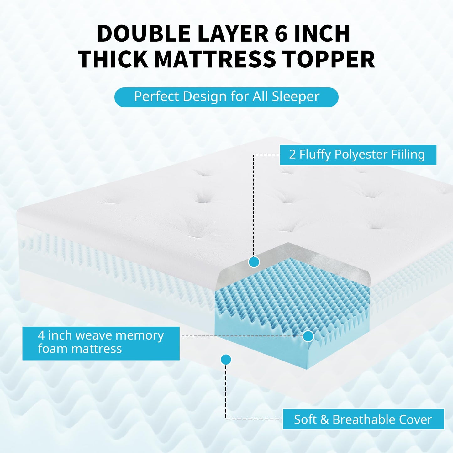 HOMBYS 6 Inches Thickness Mattress Topper Queen Size, Dual Layer Design Soft Pillow Top Mattress Topper, Puffy Mattress Pad Topper for Back Pain Reilef