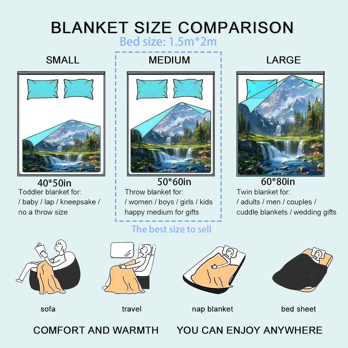zbezbe Majestic Mountain Waterfall Forest Flannel Blanket Peaceful Alpine Nature River Snow Peak Throw Blankets Lightweight Soft for Party Chair Bed Sofa Camping Travel,Home Decor,Gifts 50x60in
