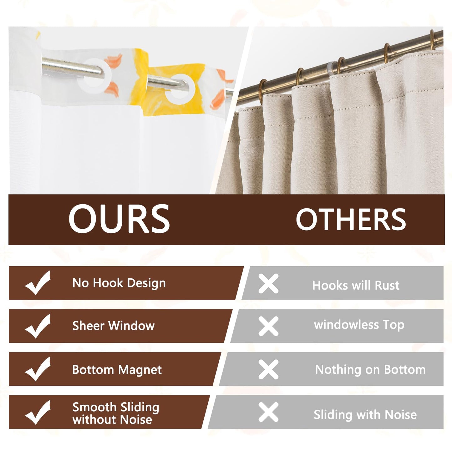 NAEMBCU No Hook Shower Curtain for Kids with Snap-in Liner 71x74 Inch
