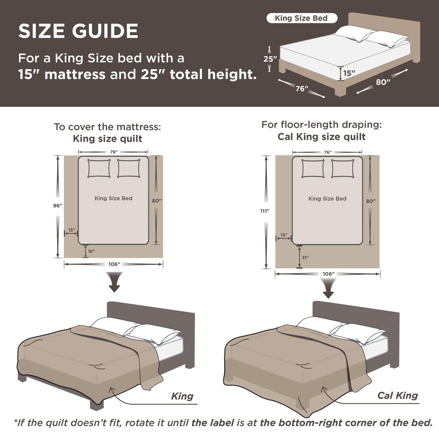 Bedsure Quilts King Size - Grey Bedspreads King Size with Basket Weave Pattern, Soft Quilt Bedding Set, Lightweight Comforter Set Coverlet for All Seasons with 2 Pillow Shams (106" x 96")