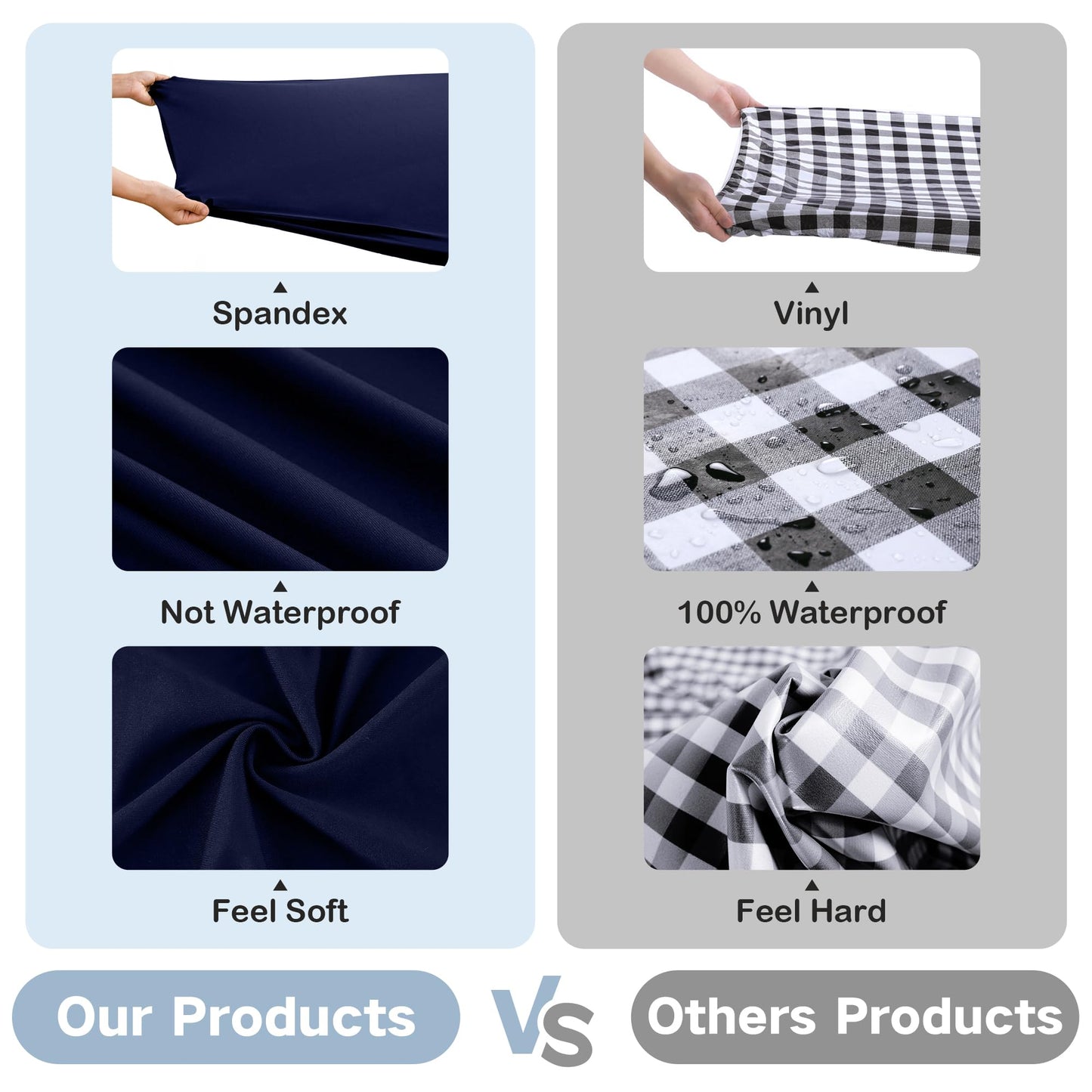 Wolkemer 5ft Fitted Round Tablecloth Spandex Stretch Cocktail Table Cover Elastic Edge Navy Table Topper Cap for Dining Wedding Party Picnic 60 Inch