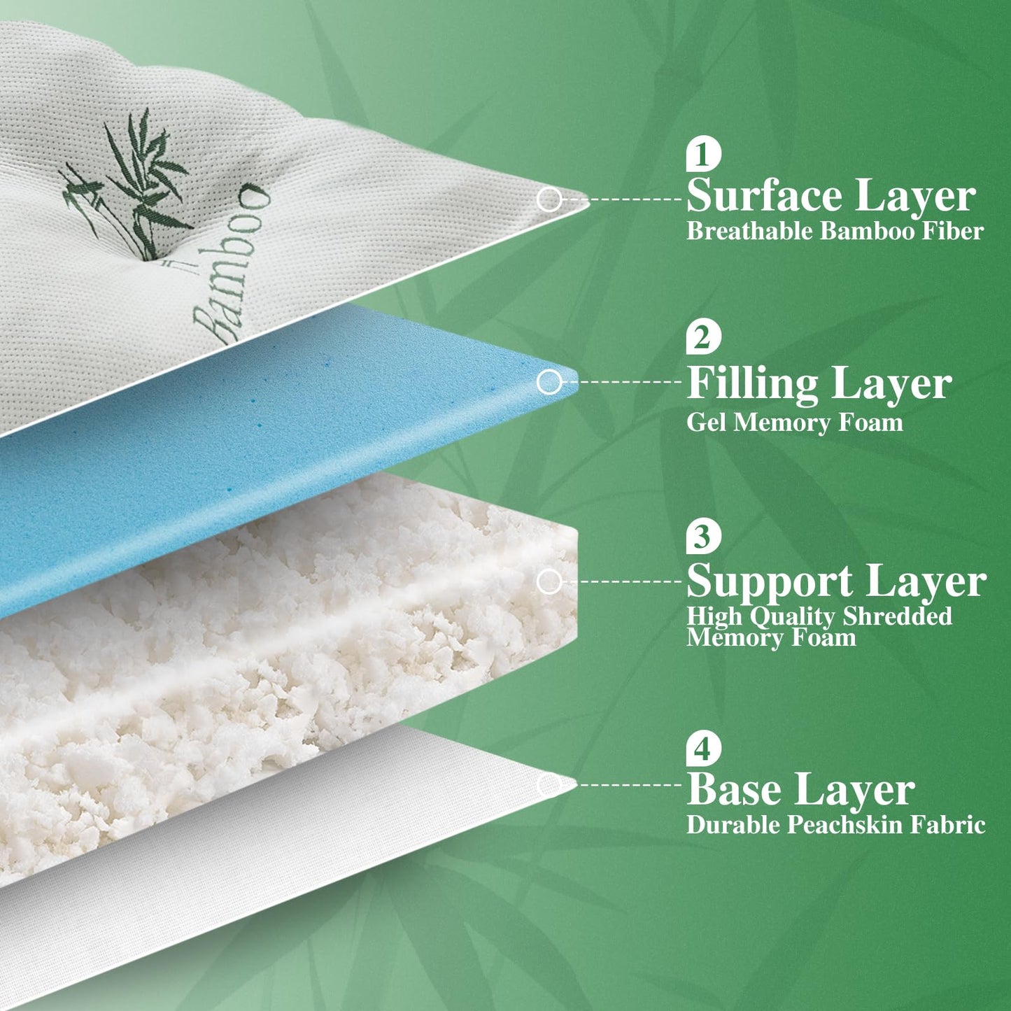WhatsBedding 4 Inch Memory Foam Mattress Topper Queen for Back Pain Relief, Filled with Breathable Gel Memory Foam, Cooling Bamboo Viscose Air Layer, Supportive Pillow Top Mattress Topper