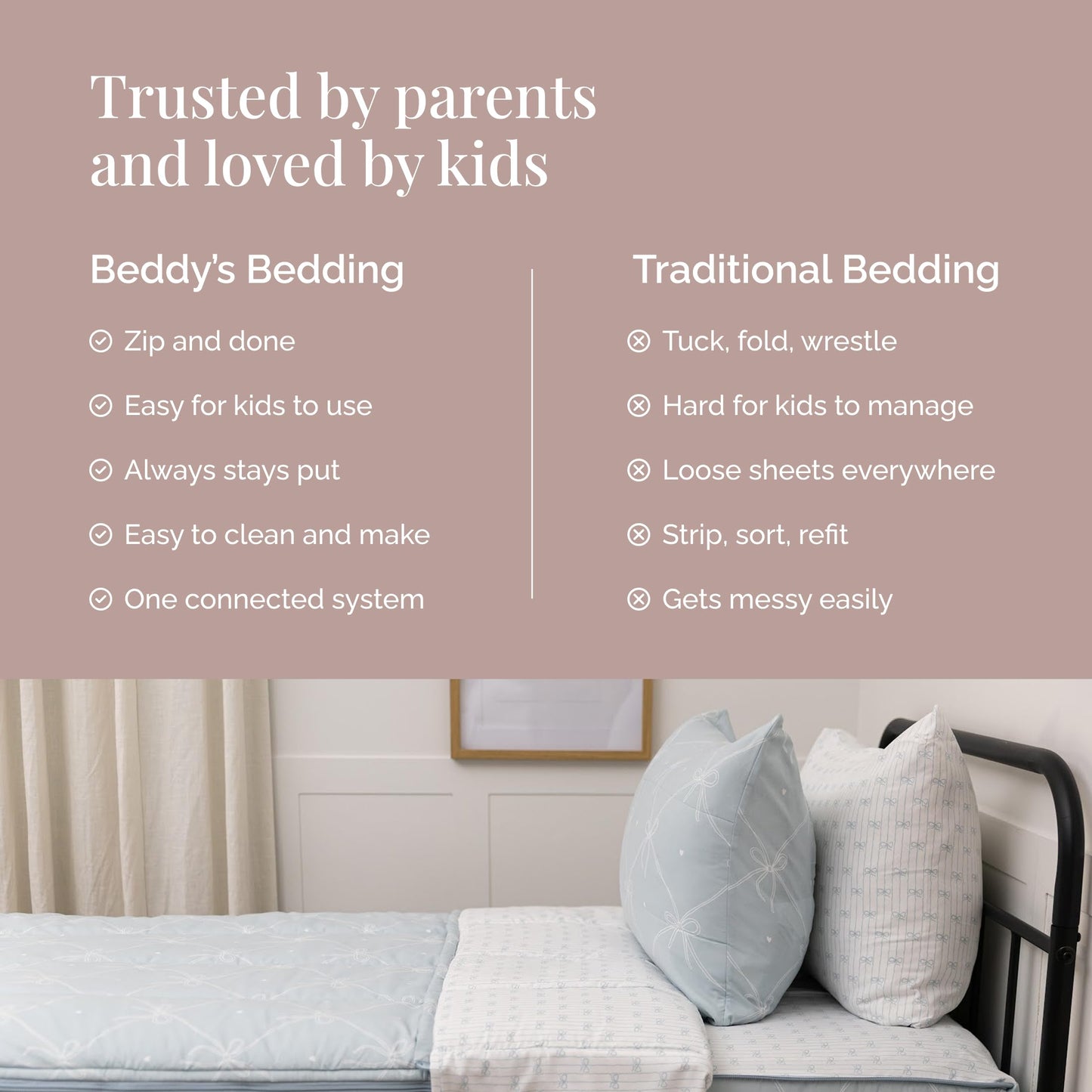 Beddy's Ribbon & Bow Theme Durable Zipper Bedding for Kids - Bed in a Bag - White Striped Sheets with Baby Blue Comforter - Includes Pillowcase & Sham - Twin